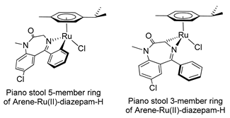 Molecules 26 02796 i014