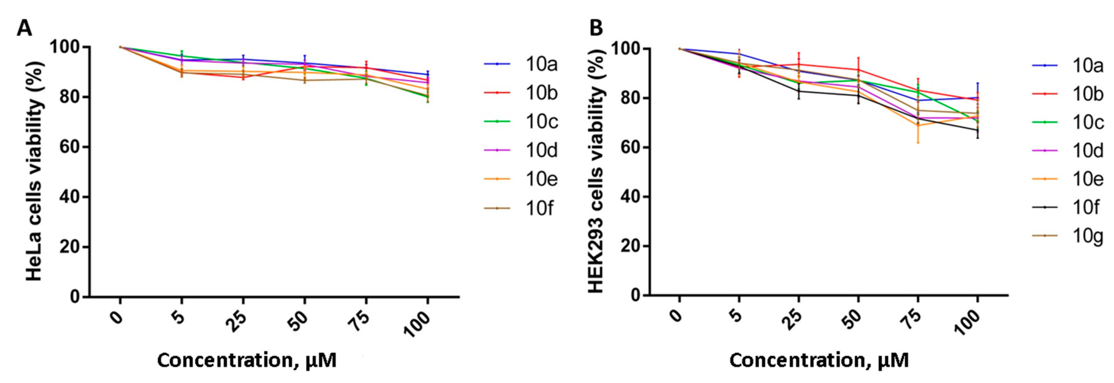 Molecules 26 02801 g006