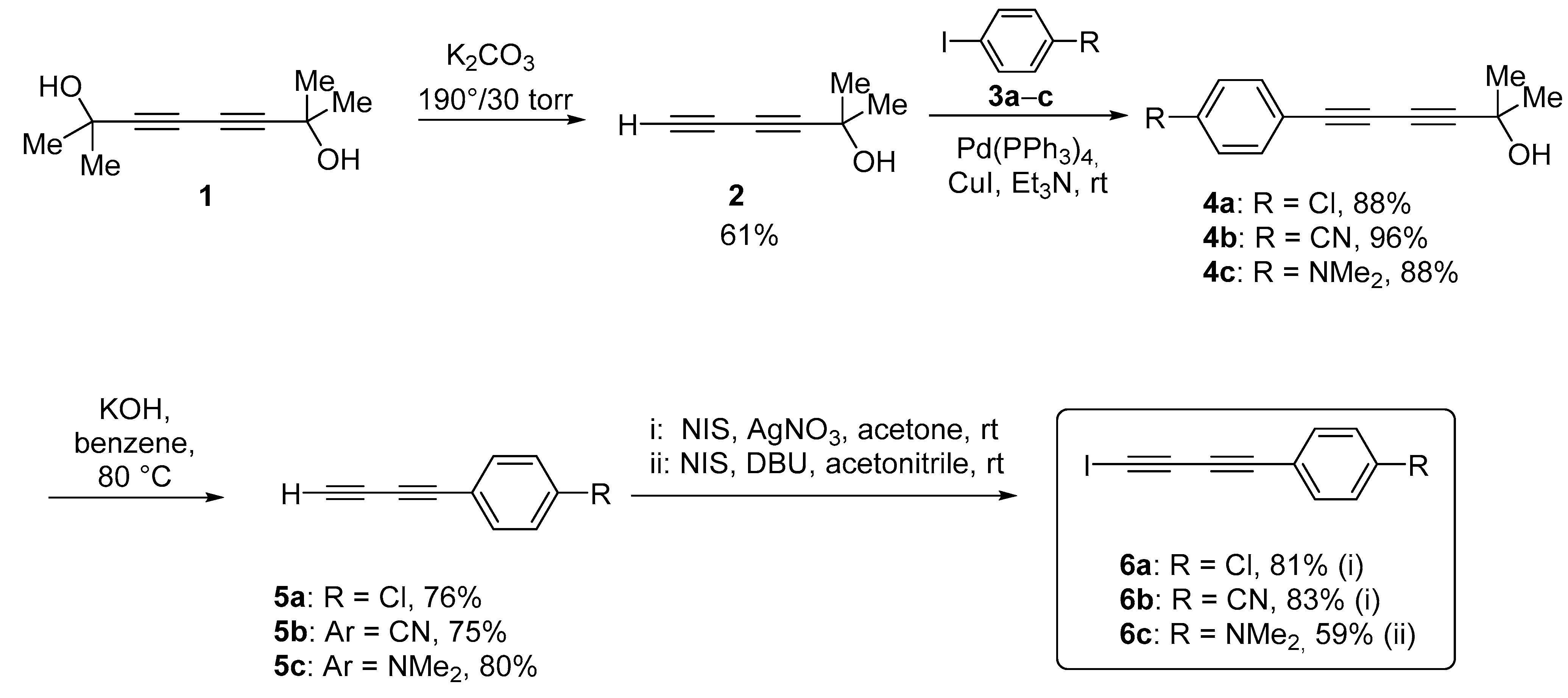 Molecules 26 02801 sch001