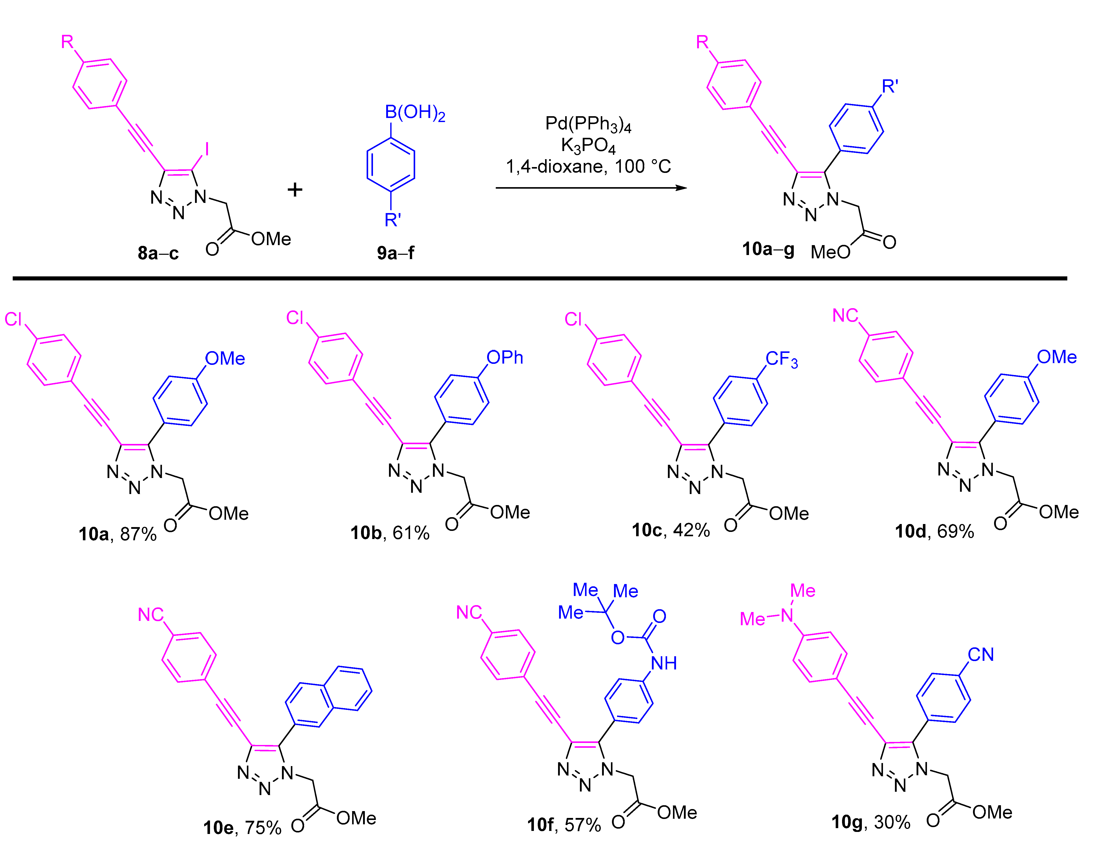 Molecules 26 02801 sch003