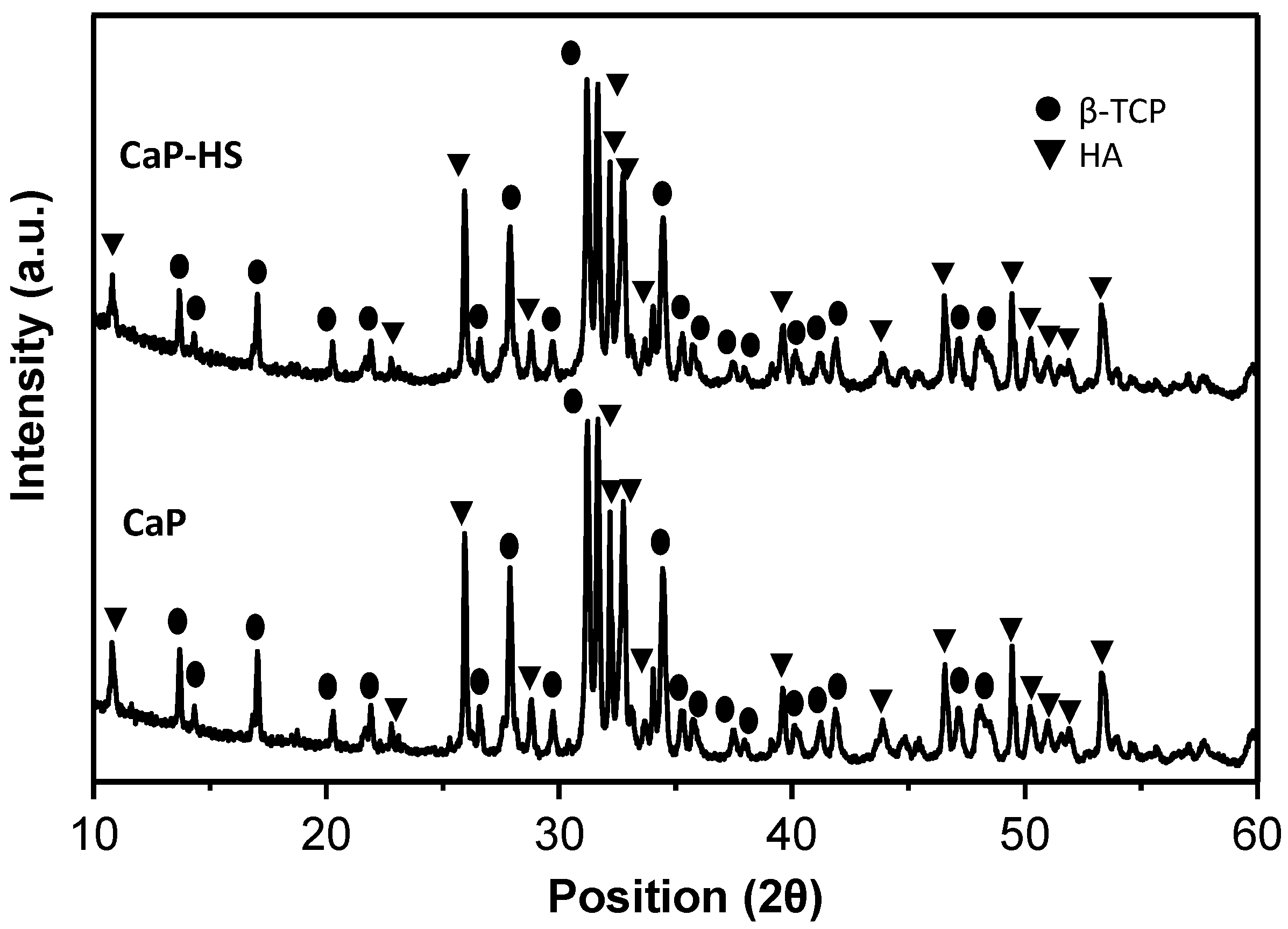 Molecules 26 02810 g002