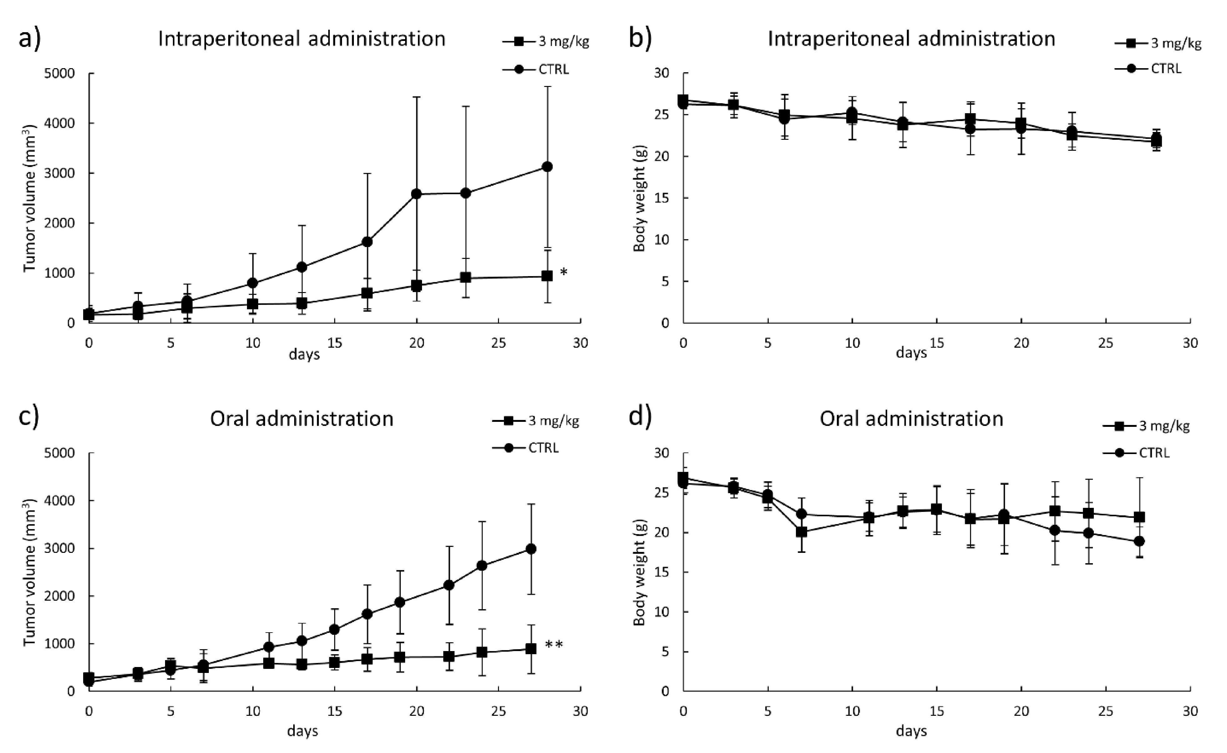 Molecules 26 02812 g001 Molecules 26 02812 g001