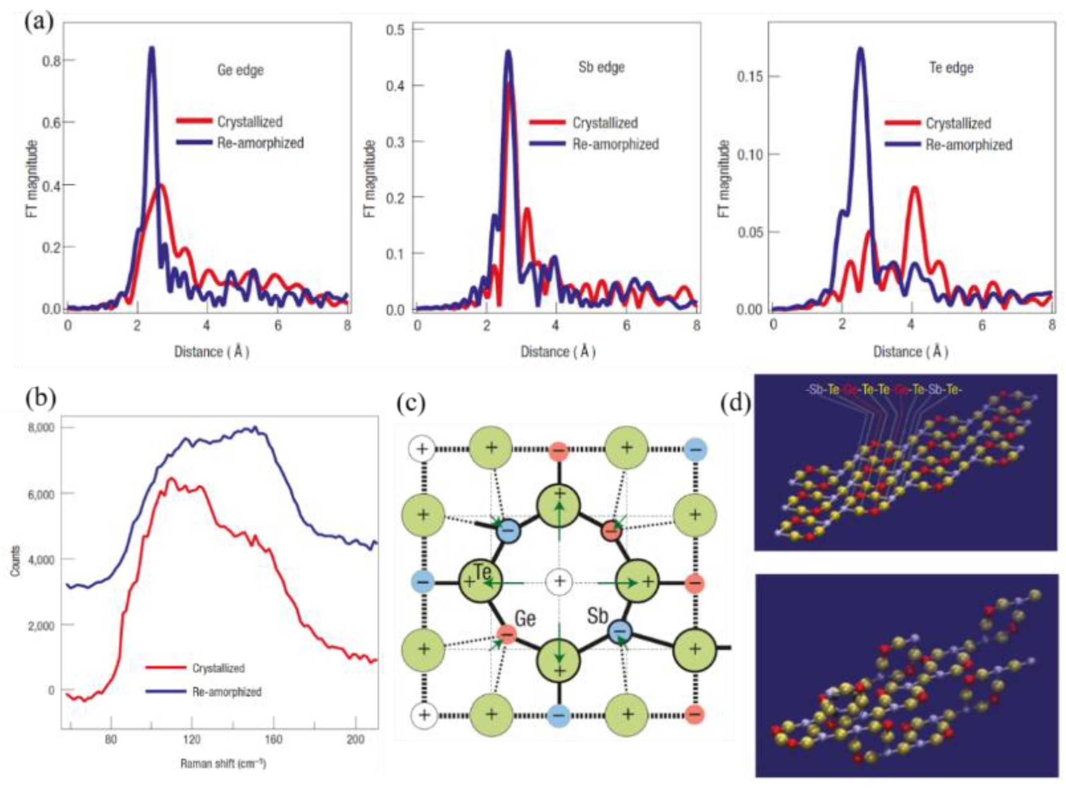 Molecules 26 02813 g001 Molecules 26 02813 g001