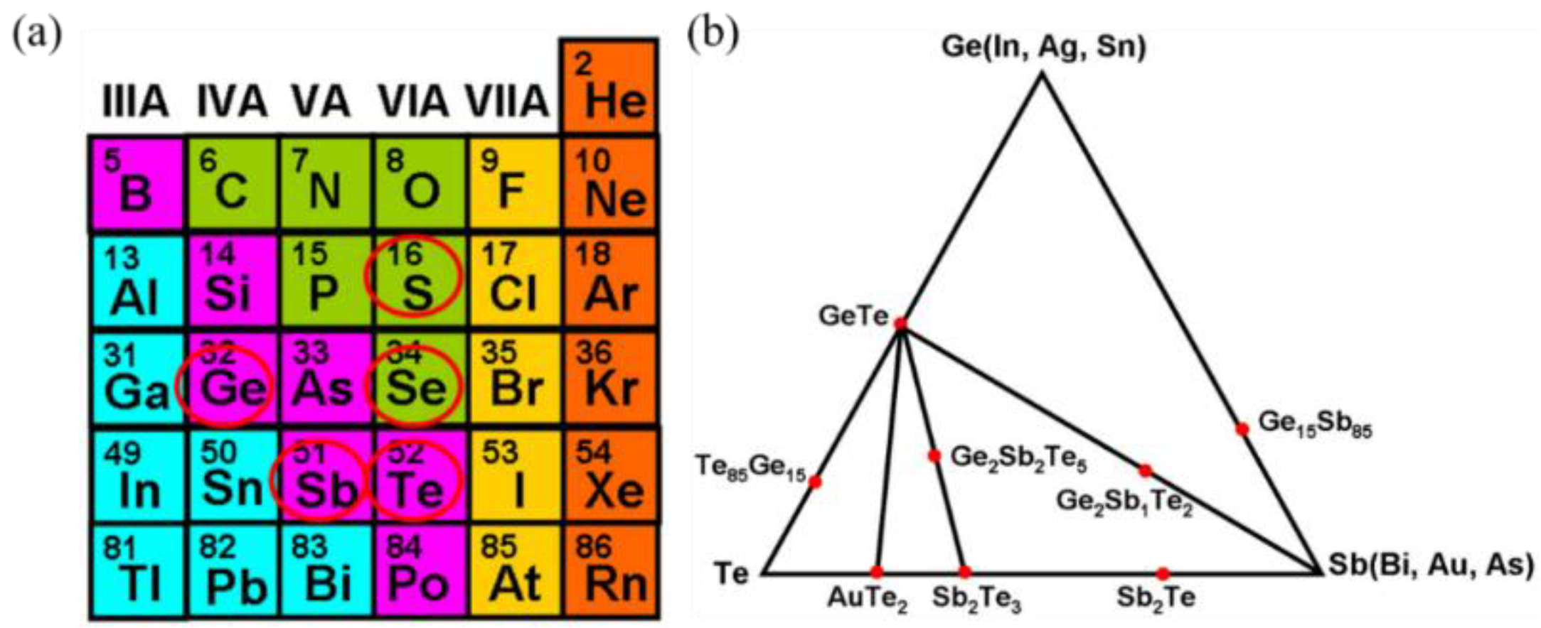 Molecules 26 02813 g002 Molecules 26 02813 g002