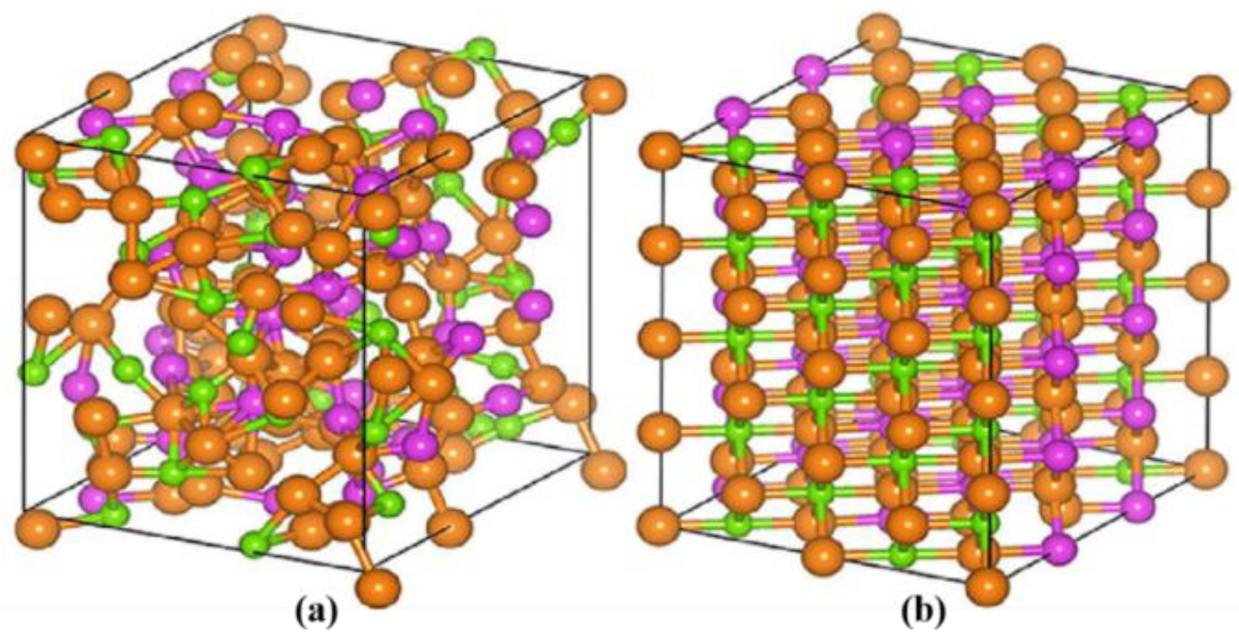 Molecules 26 02813 g003 Molecules 26 02813 g003
