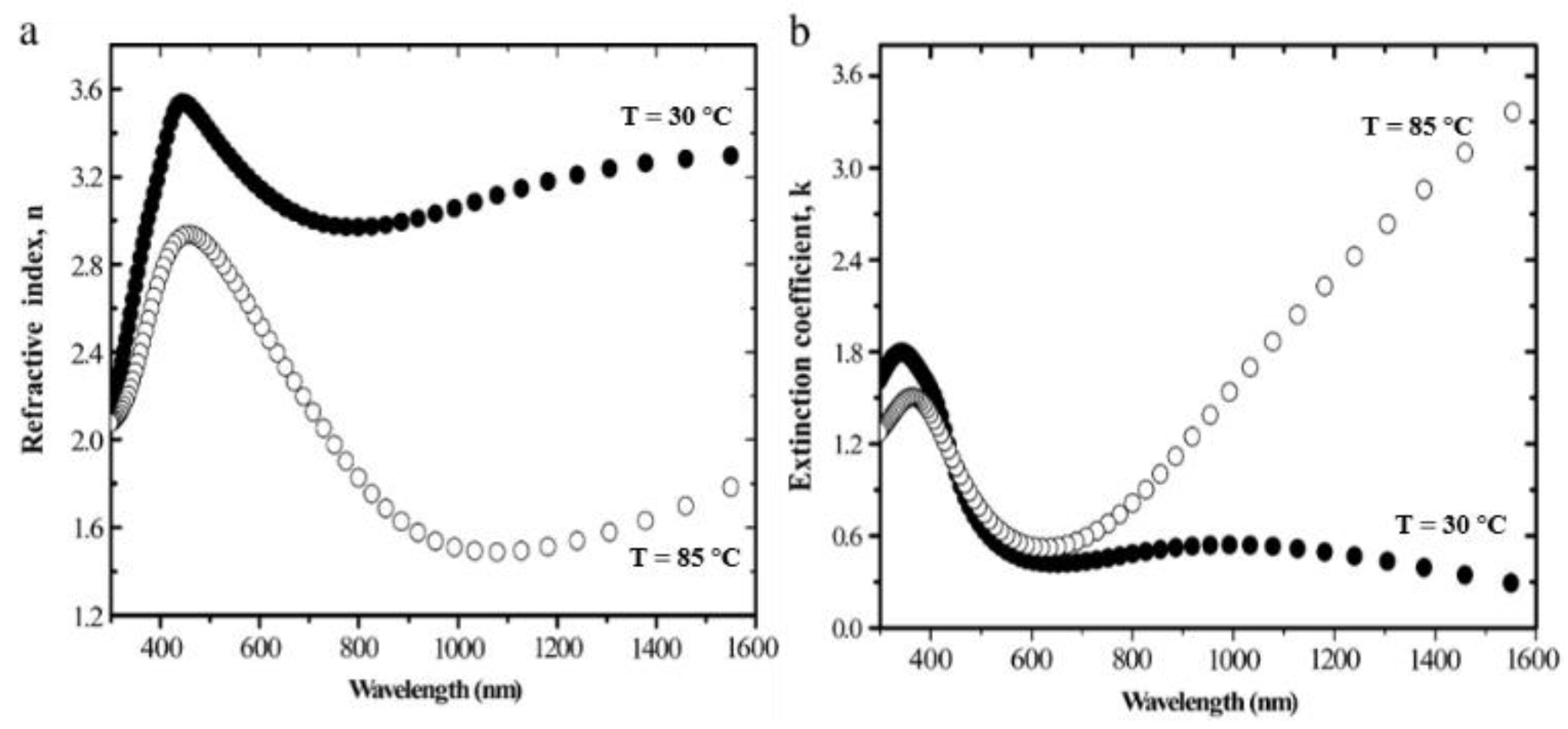 Molecules 26 02813 g006 Molecules 26 02813 g006