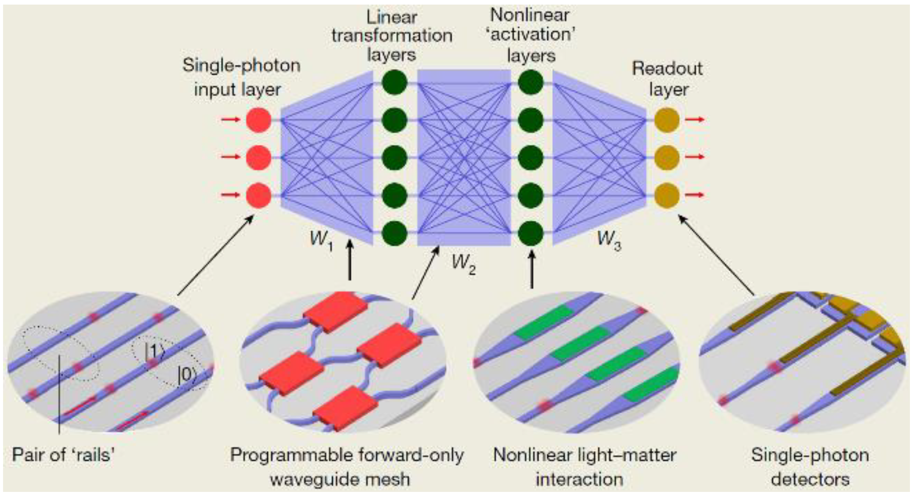 Molecules 26 02813 g014 Molecules 26 02813 g014