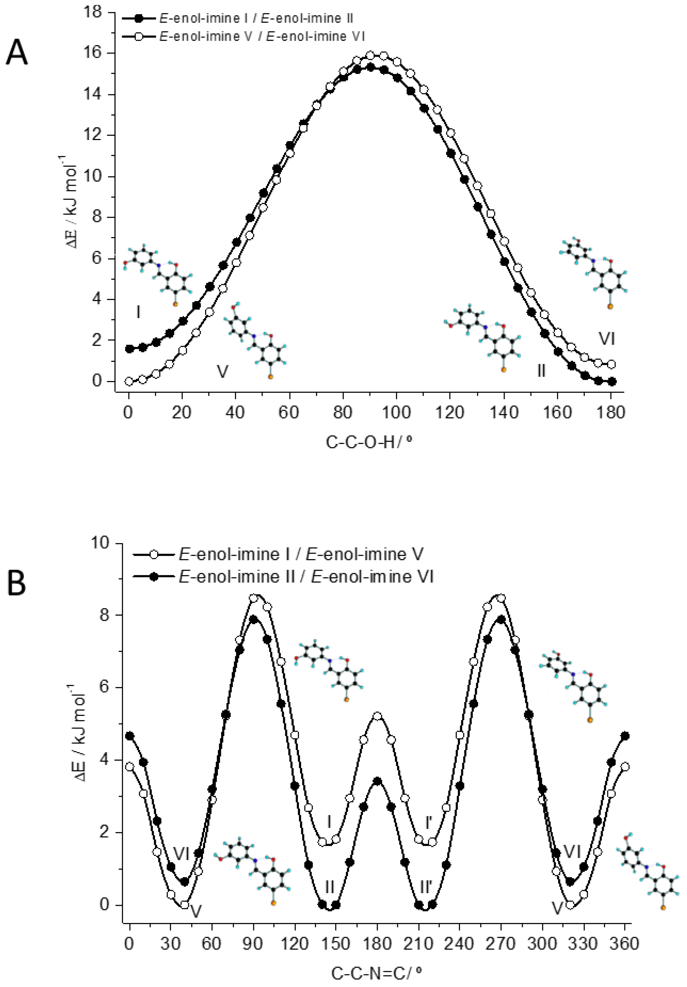 Molecules 26 02814 g005 Molecules 26 02814 g005