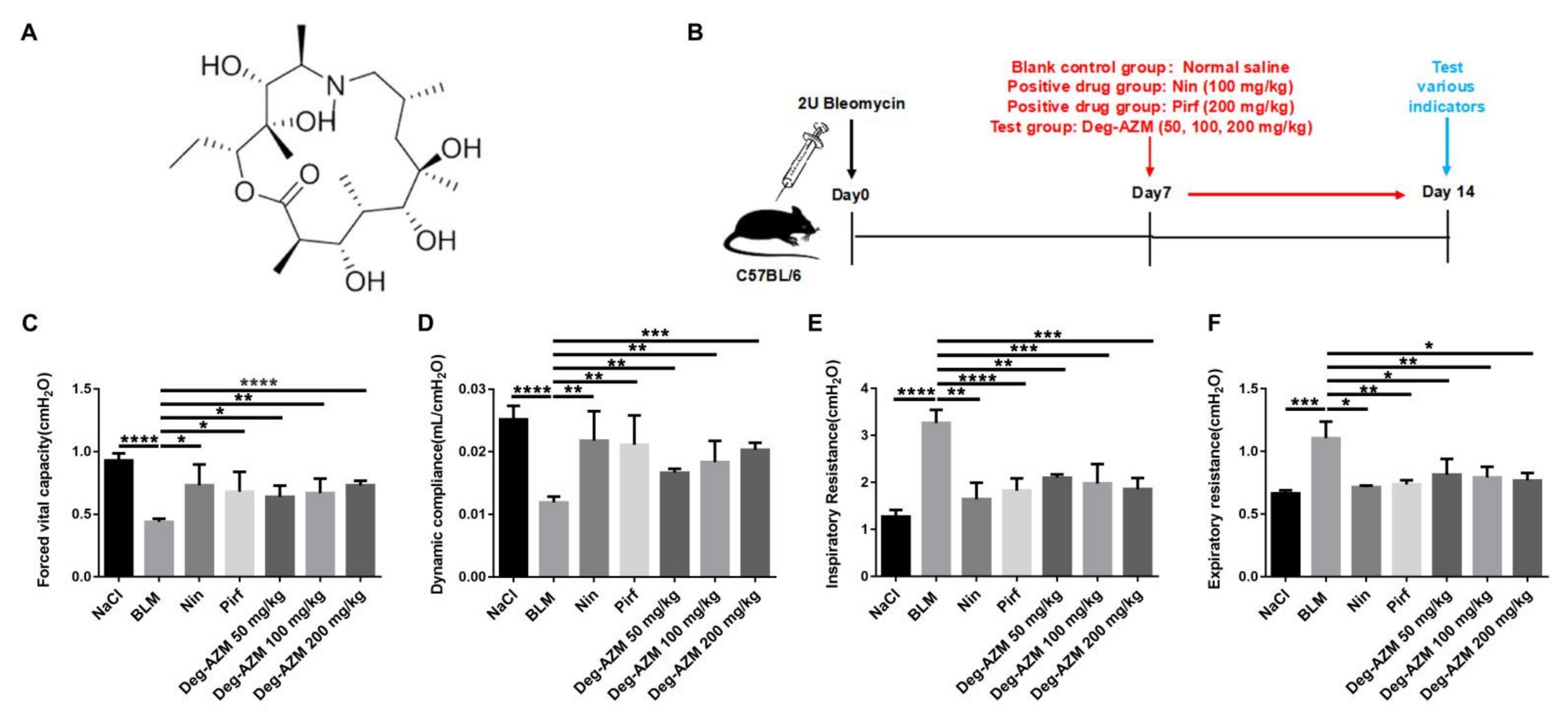 Molecules 26 02820 g001