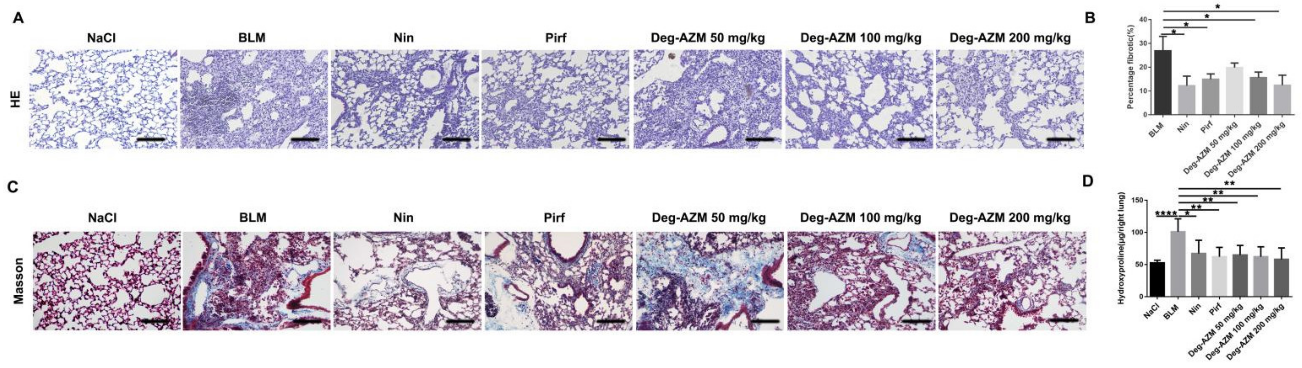 Molecules 26 02820 g002