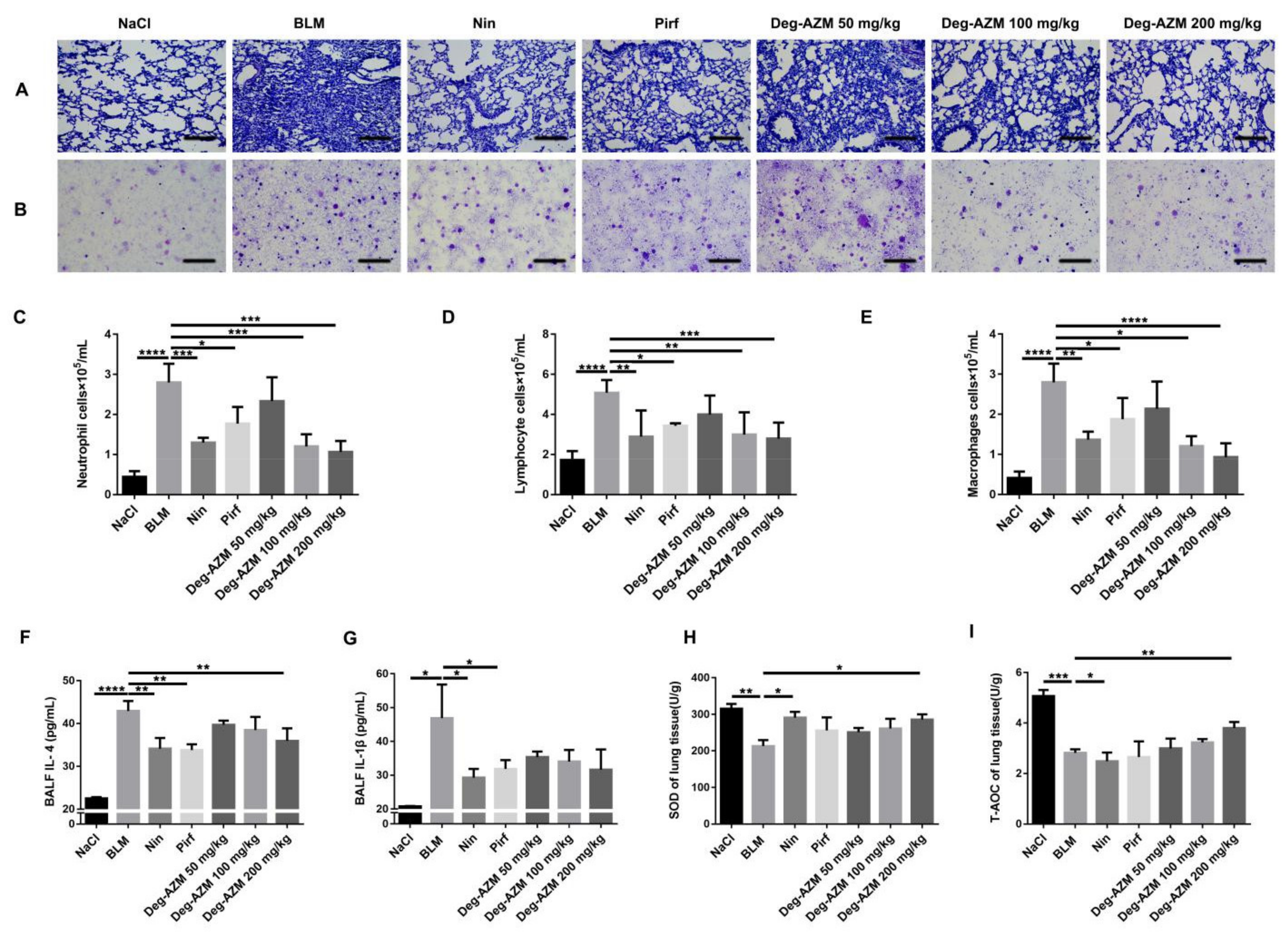 Molecules 26 02820 g003
