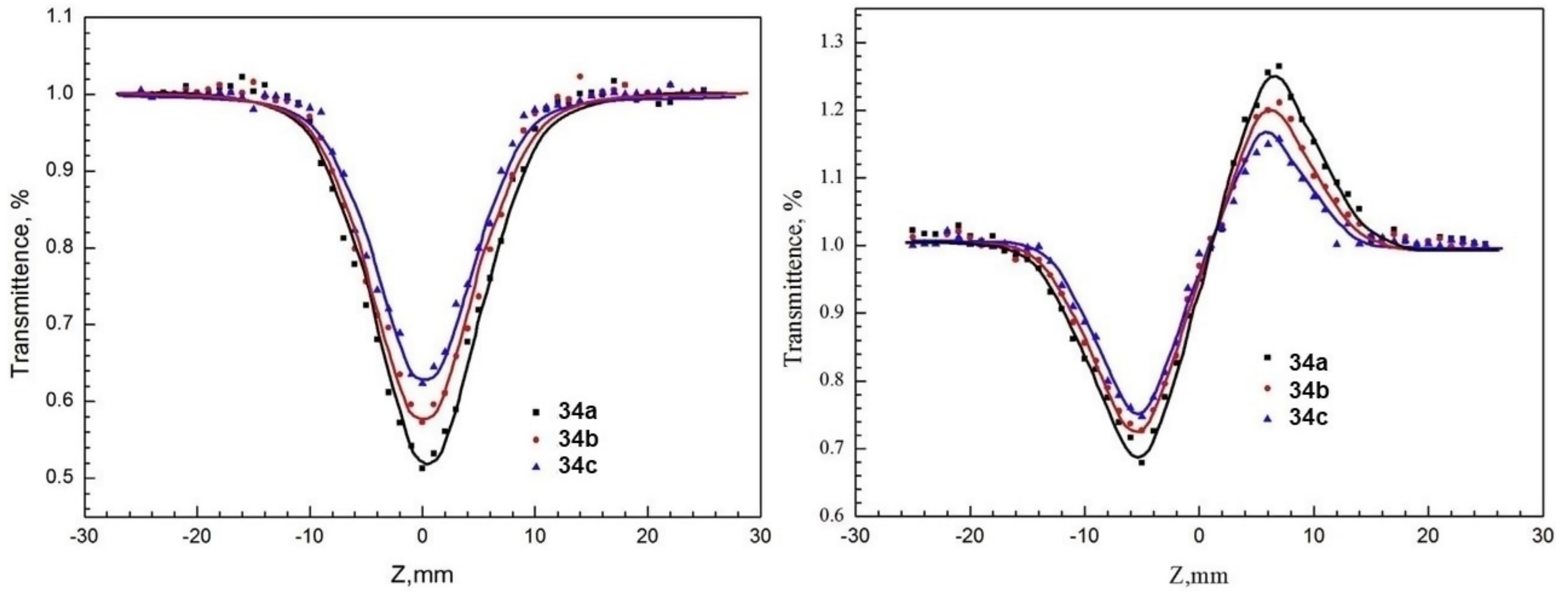 Molecules 26 02823 g014