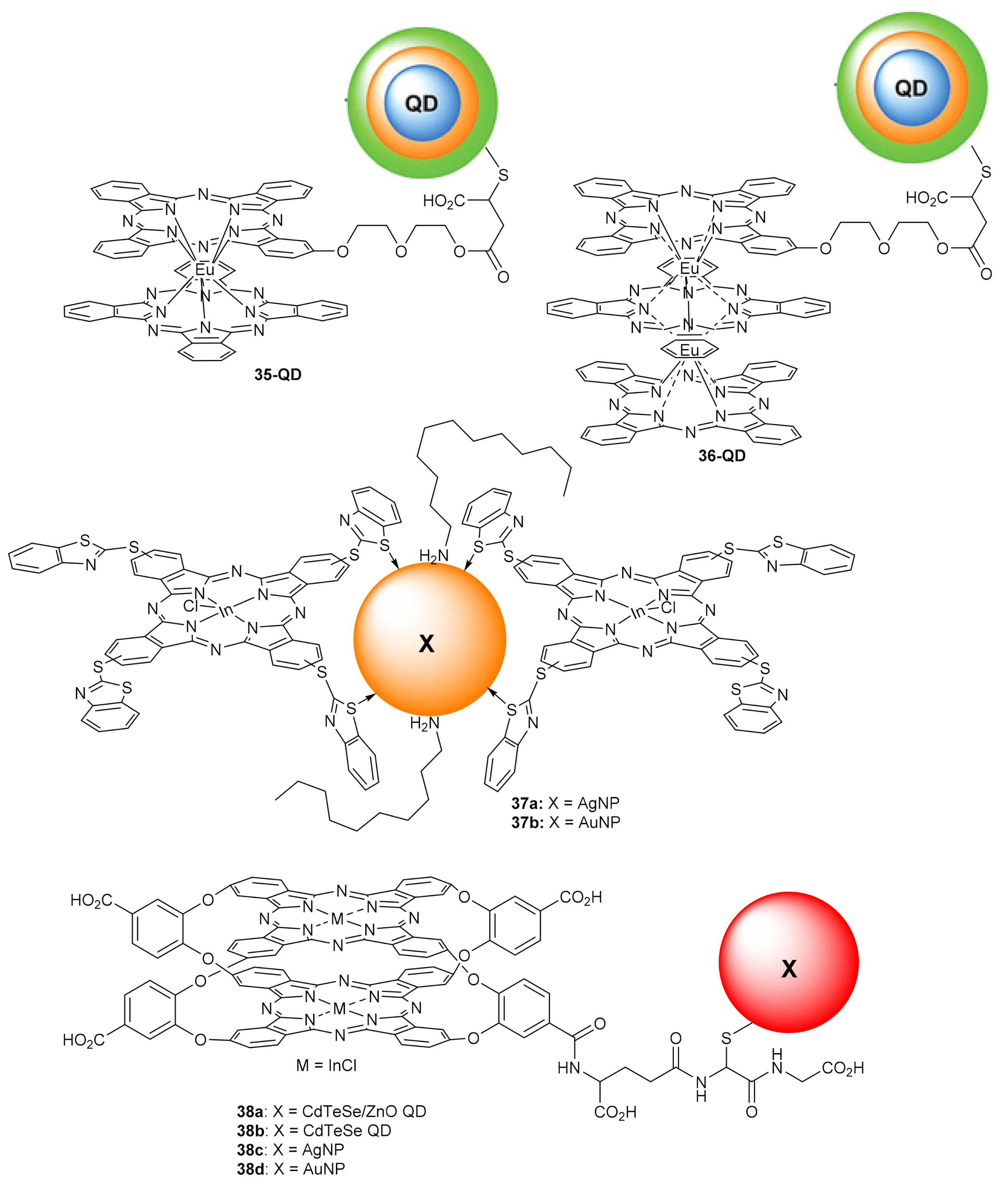Molecules 26 02823 g015