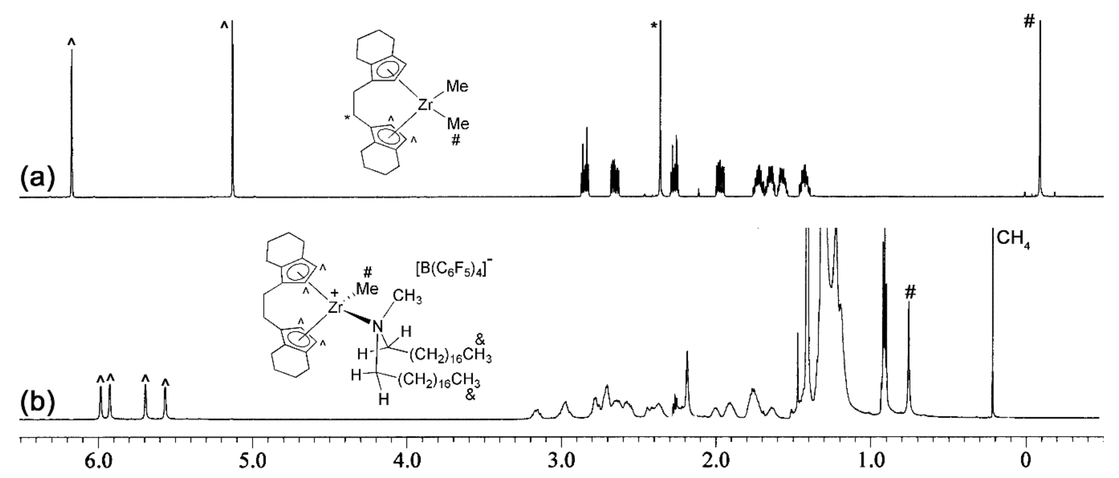 Molecules 26 02827 g004