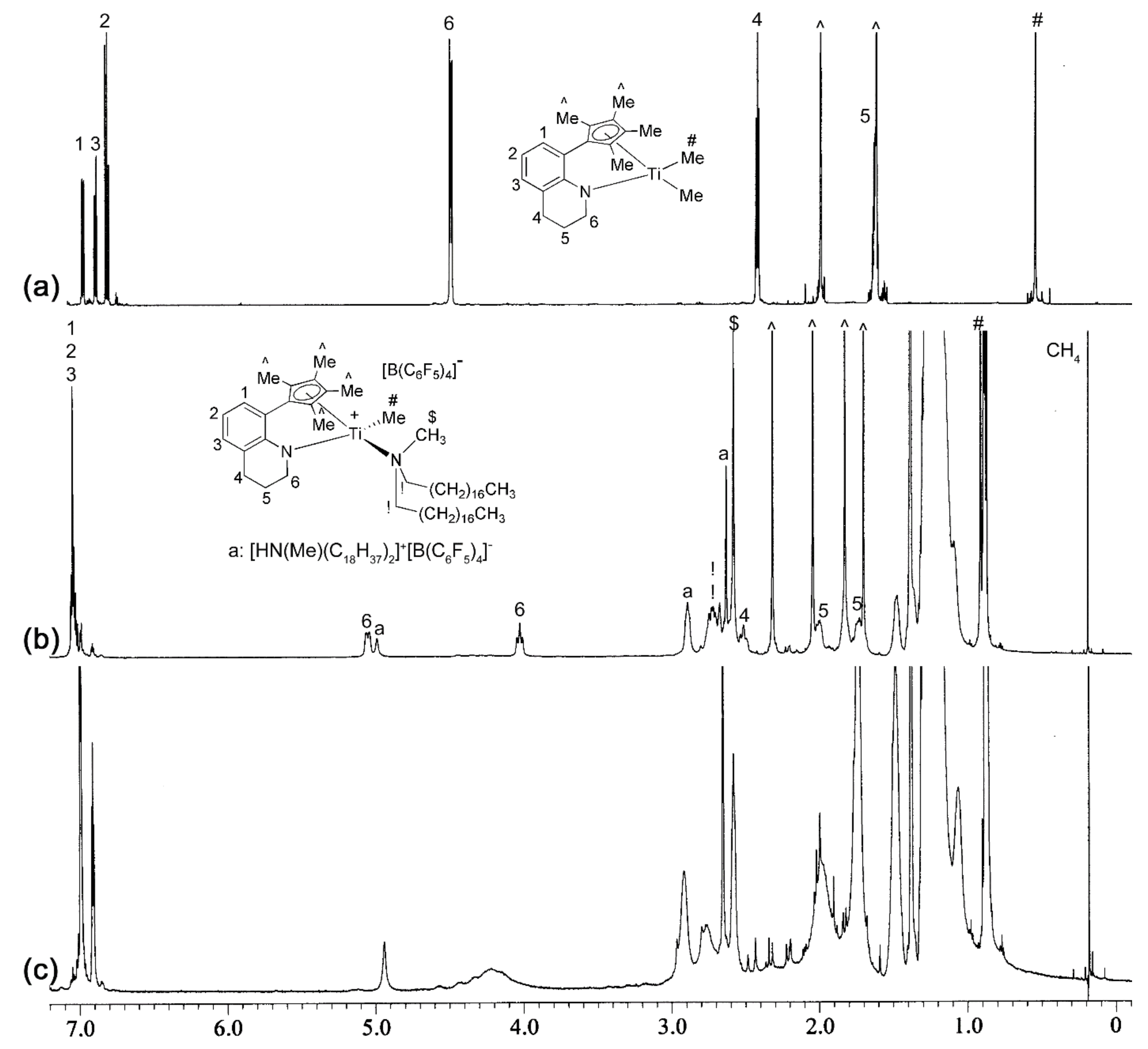 Molecules 26 02827 g006