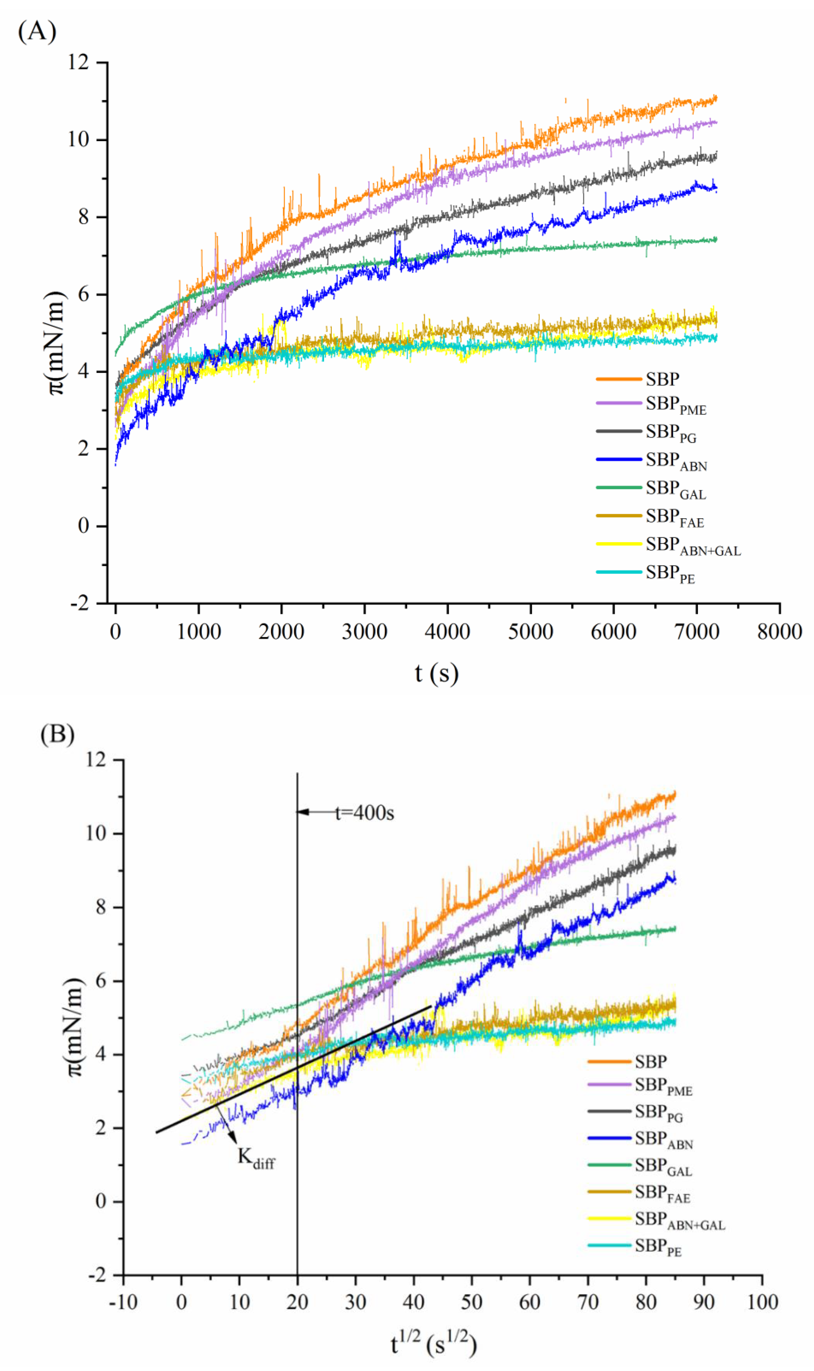 Molecules 26 02829 g005a