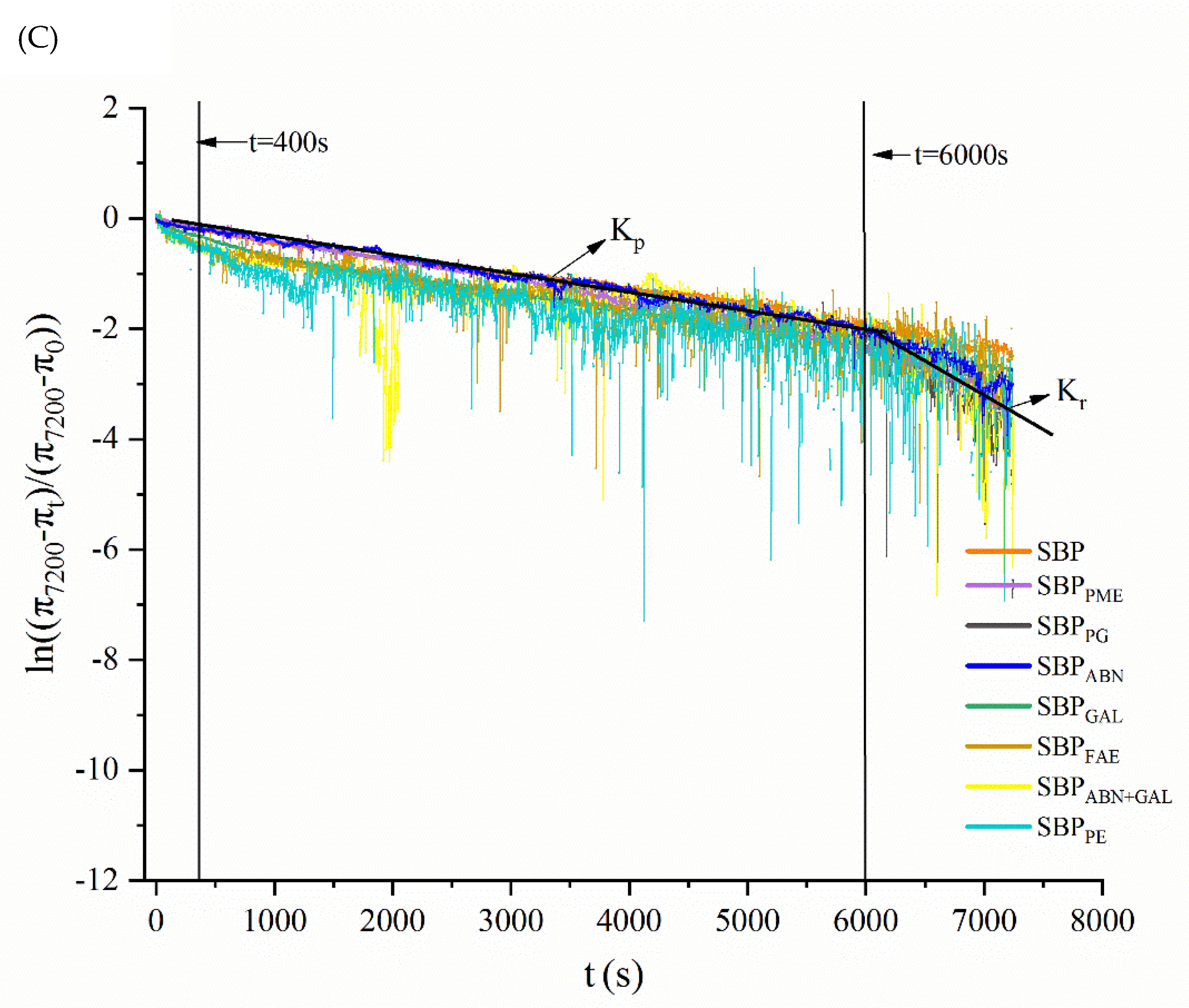 Molecules 26 02829 g005b