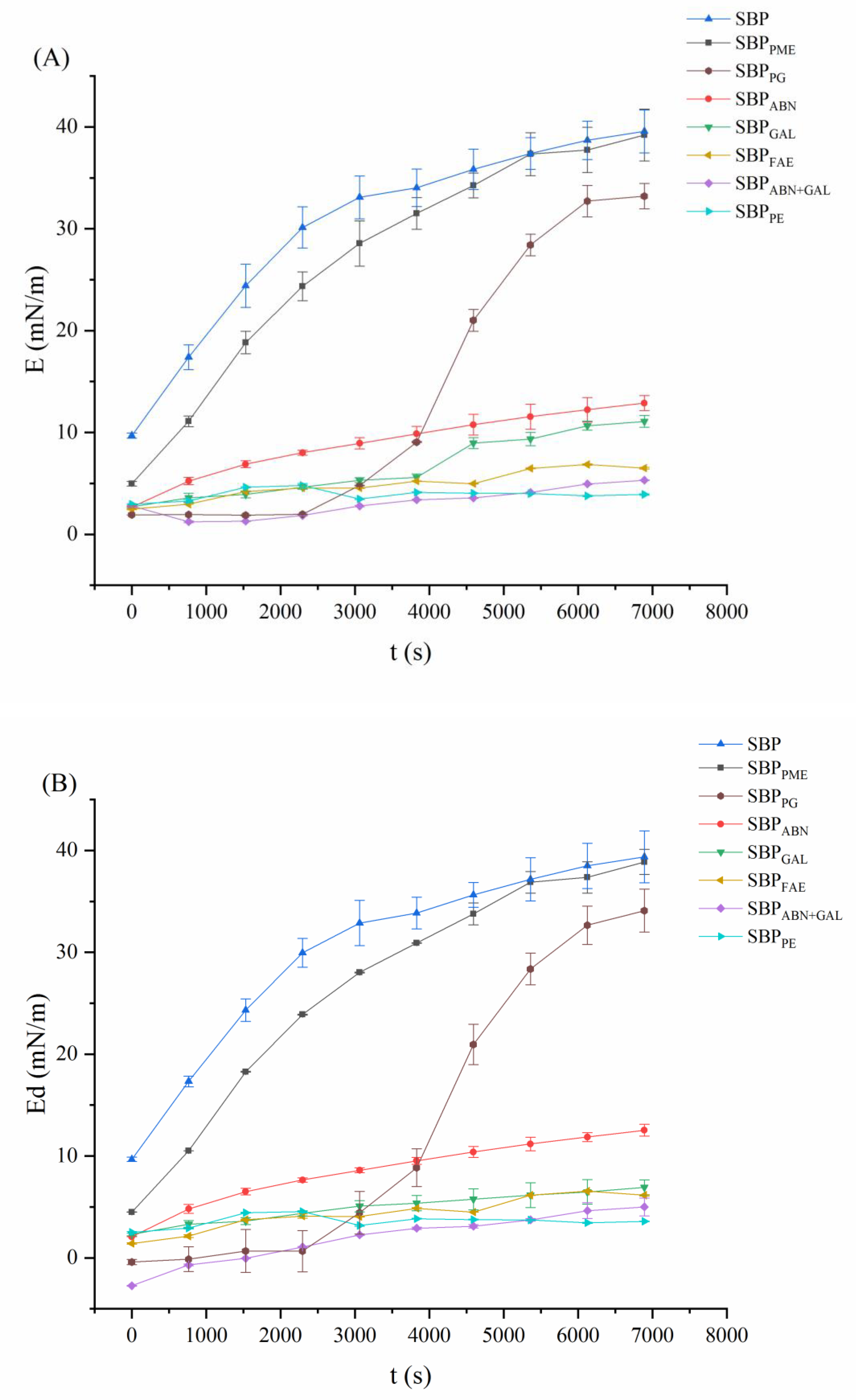 Molecules 26 02829 g006a