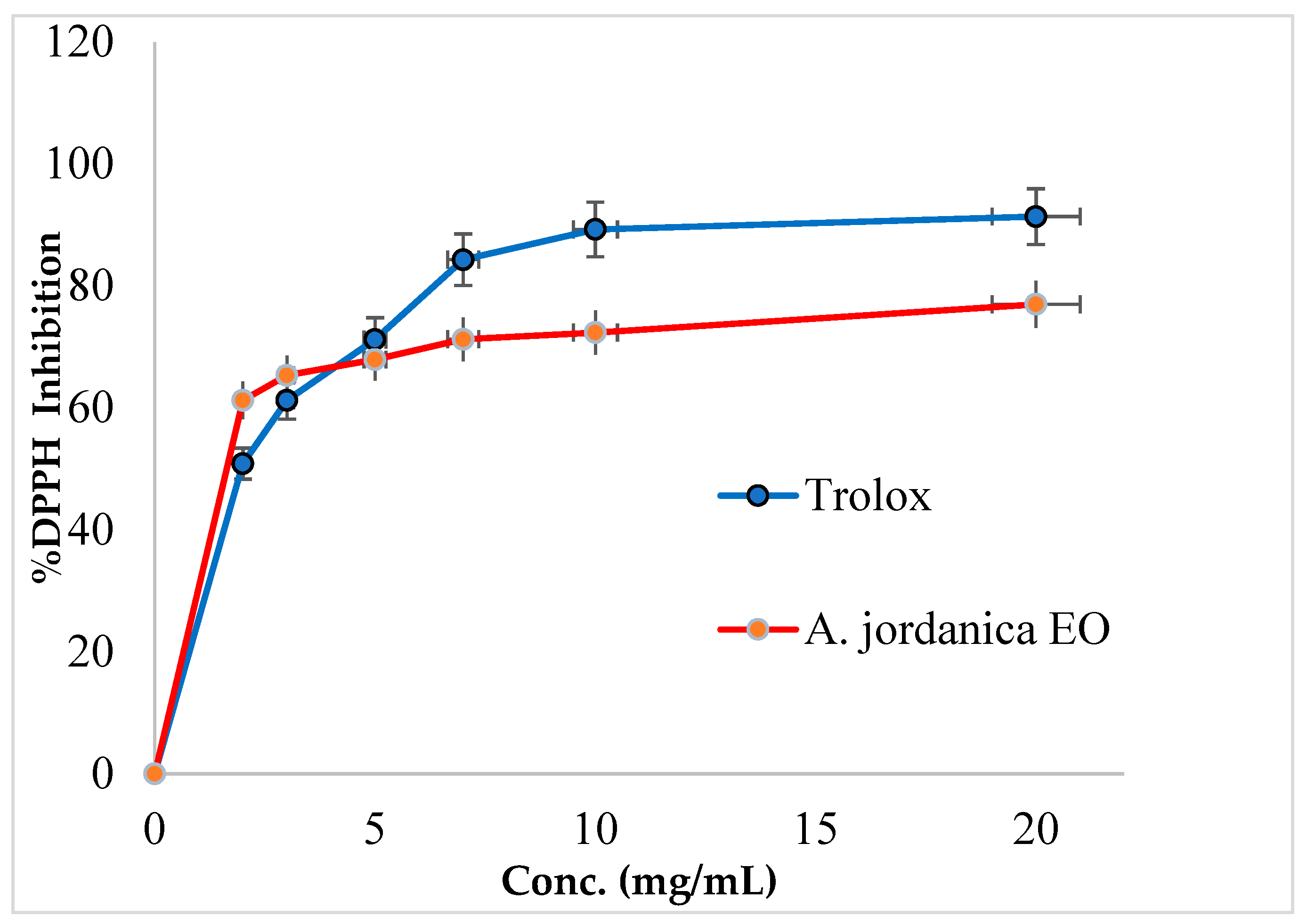 Molecules 26 02831 g002