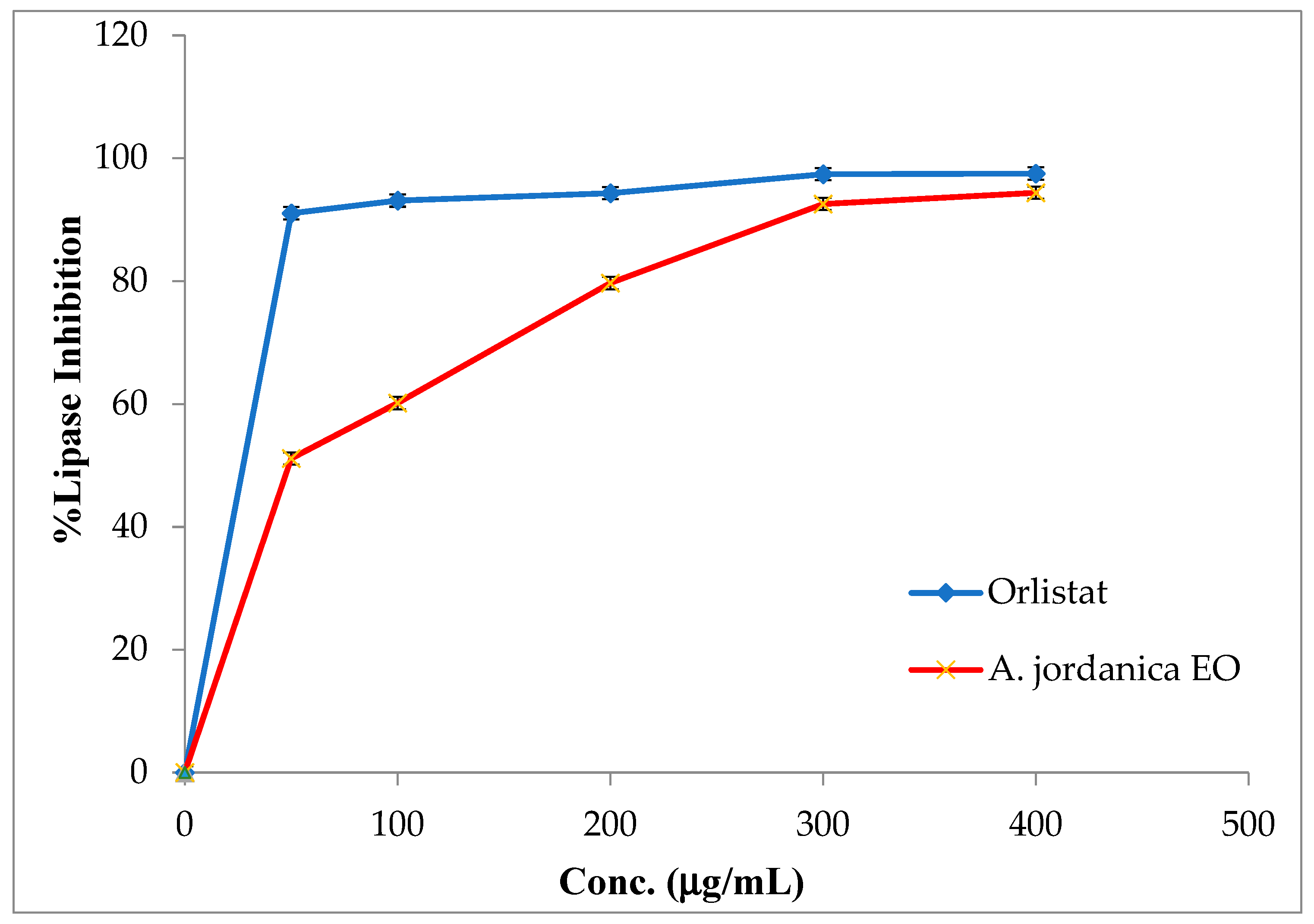Molecules 26 02831 g003