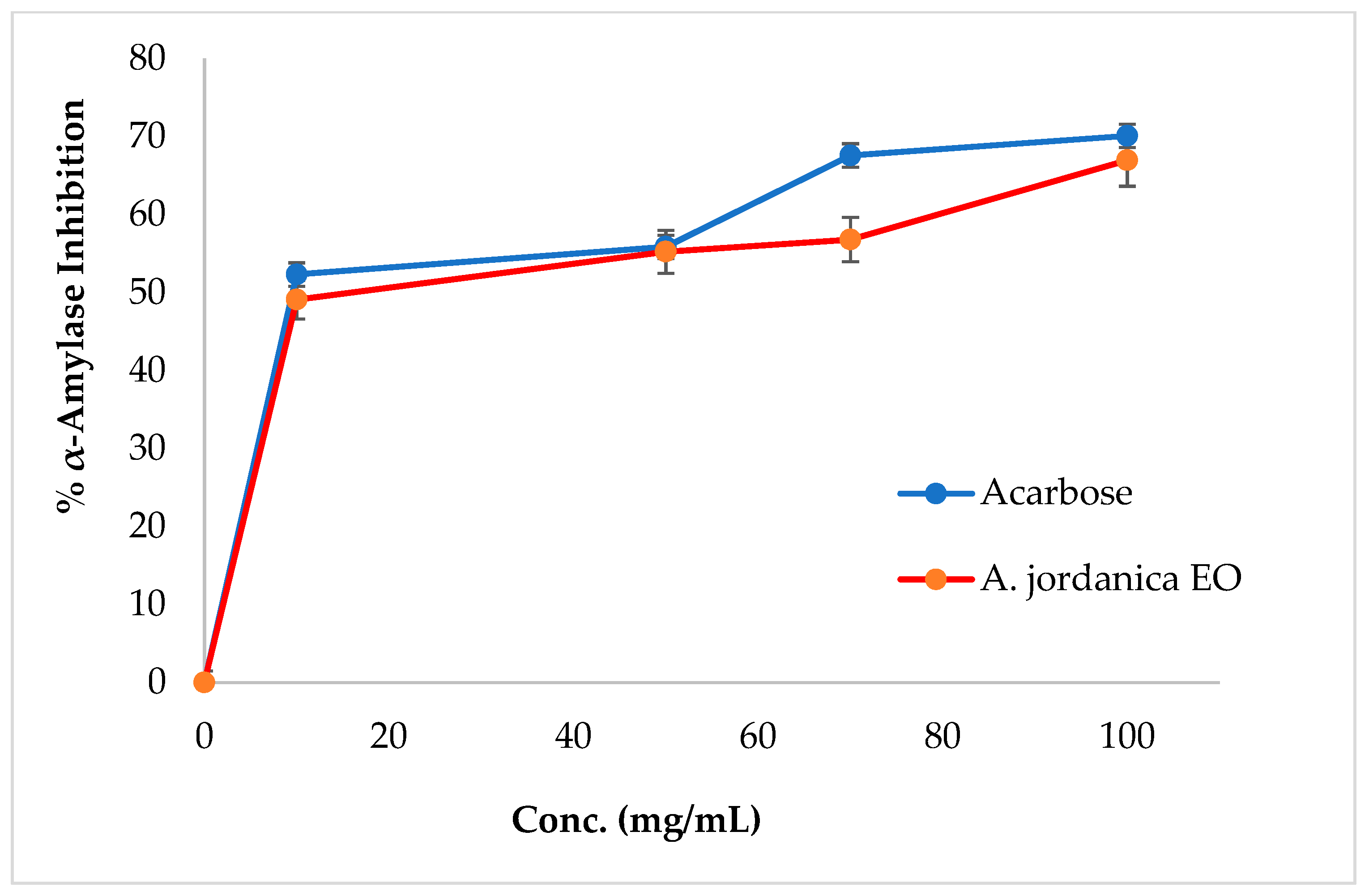 Molecules 26 02831 g004