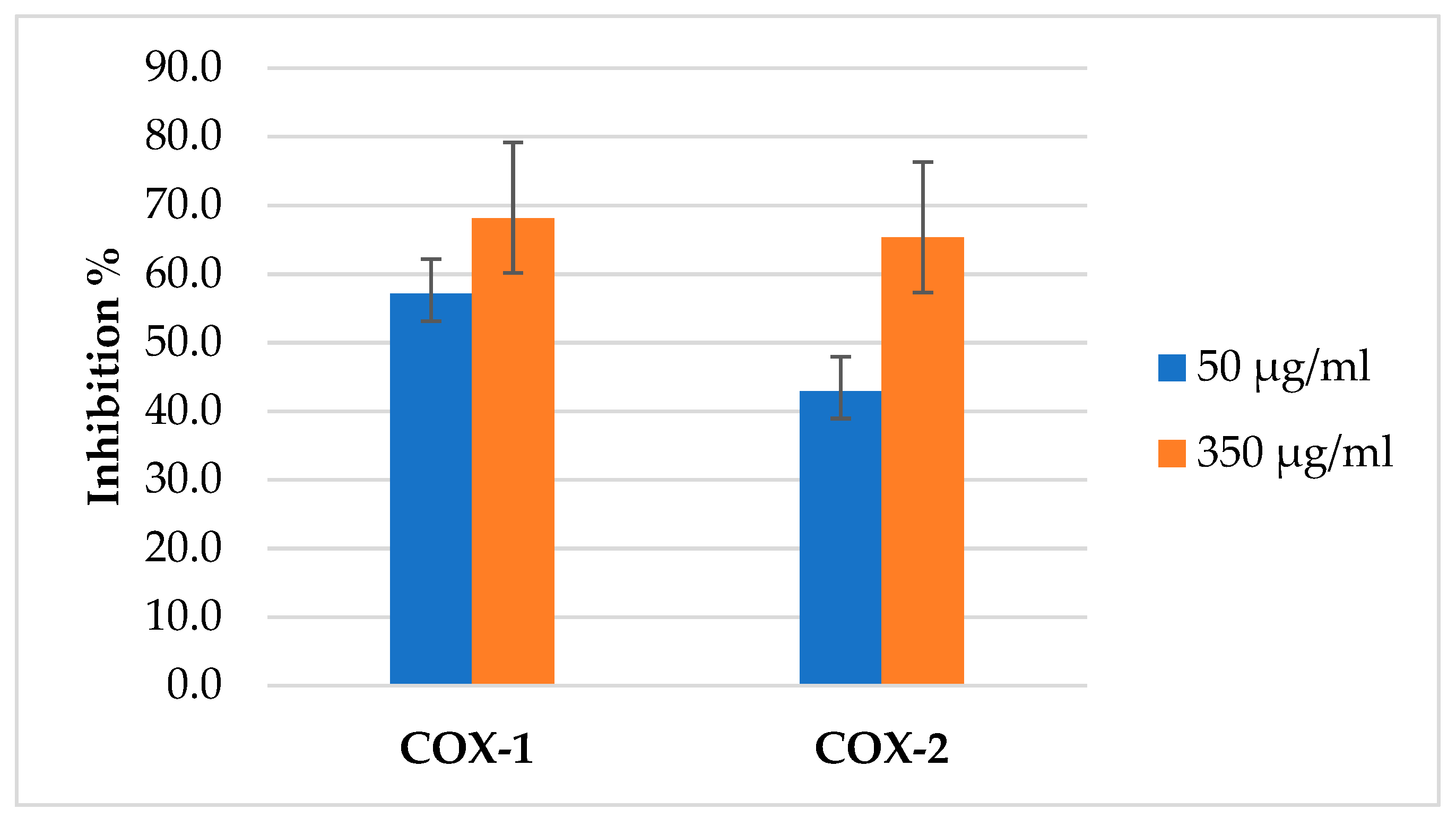 Molecules 26 02831 g007