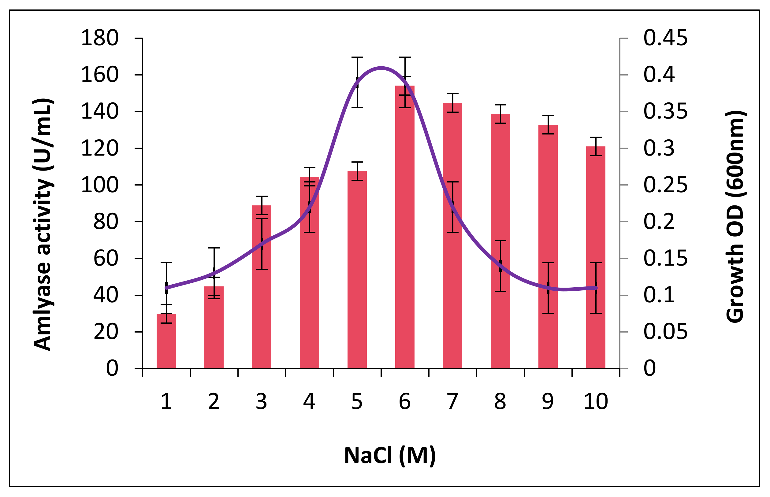 Molecules 26 02833 g002
