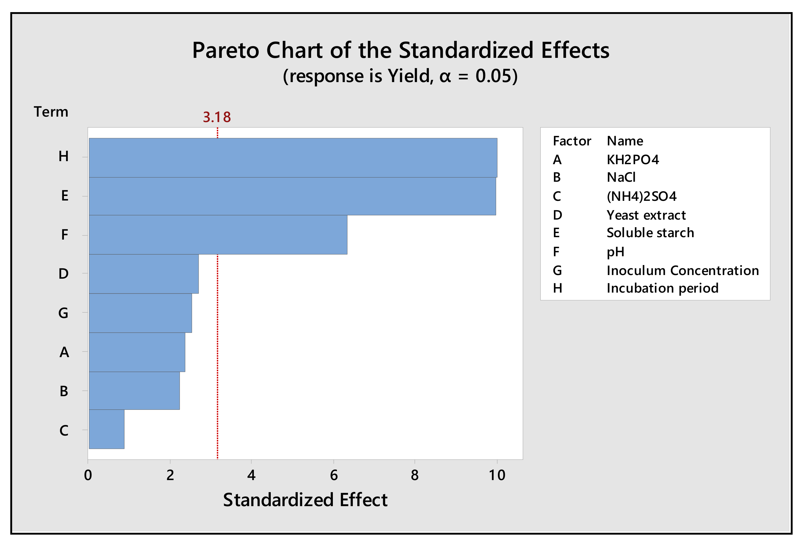 Molecules 26 02833 g003