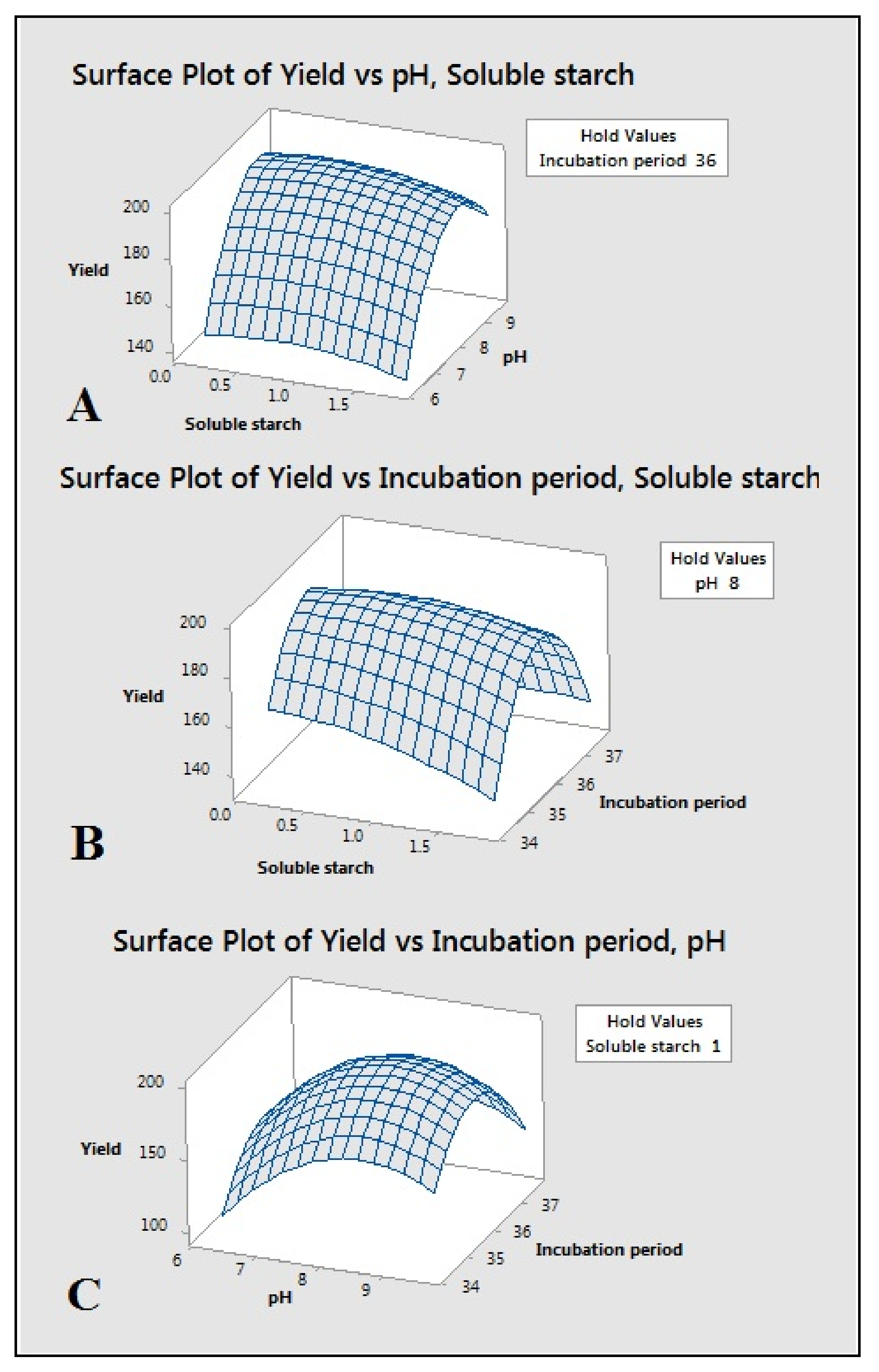 Molecules 26 02833 g004