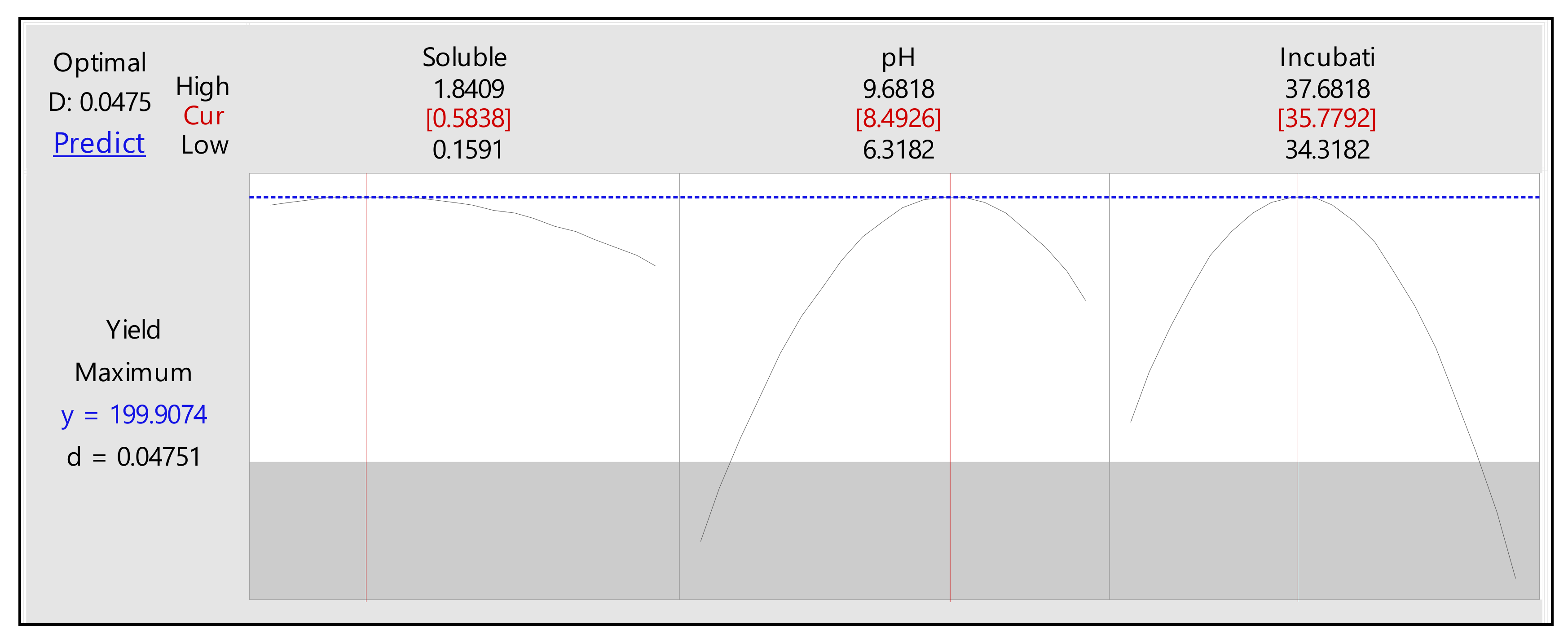 Molecules 26 02833 g005