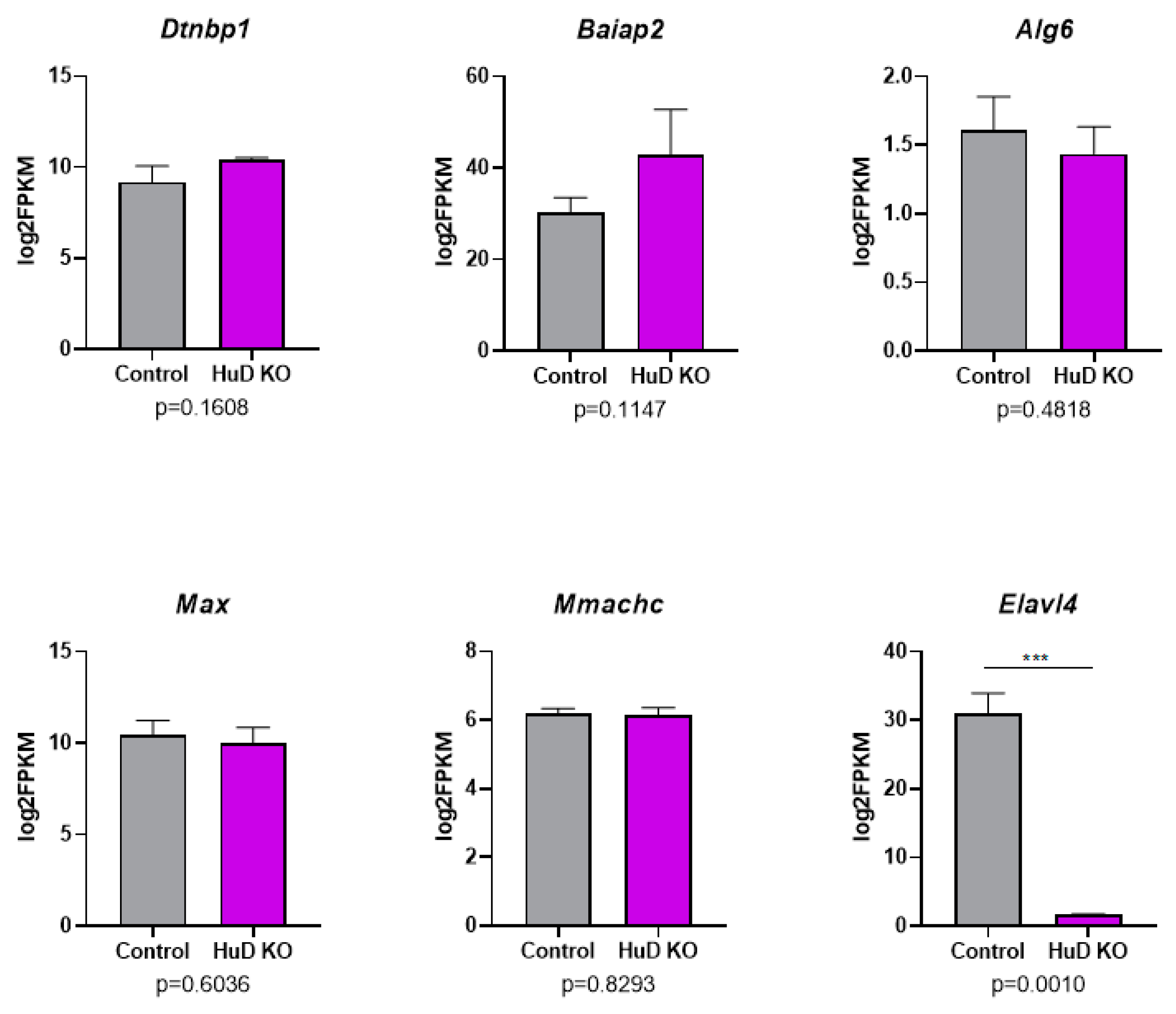 Molecules 26 02836 g008