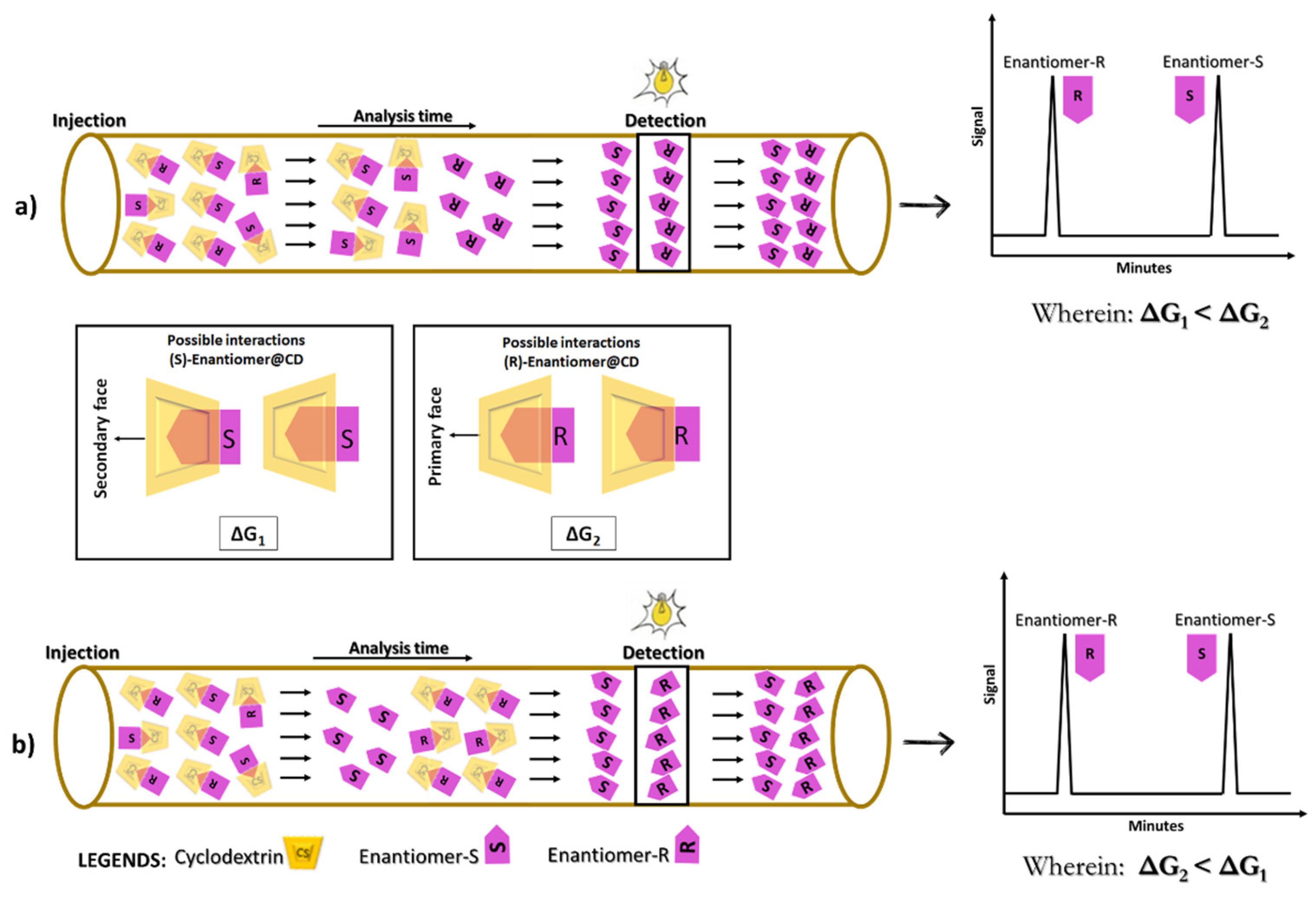 Molecules 26 02841 g008 Molecules 26 02841 g008