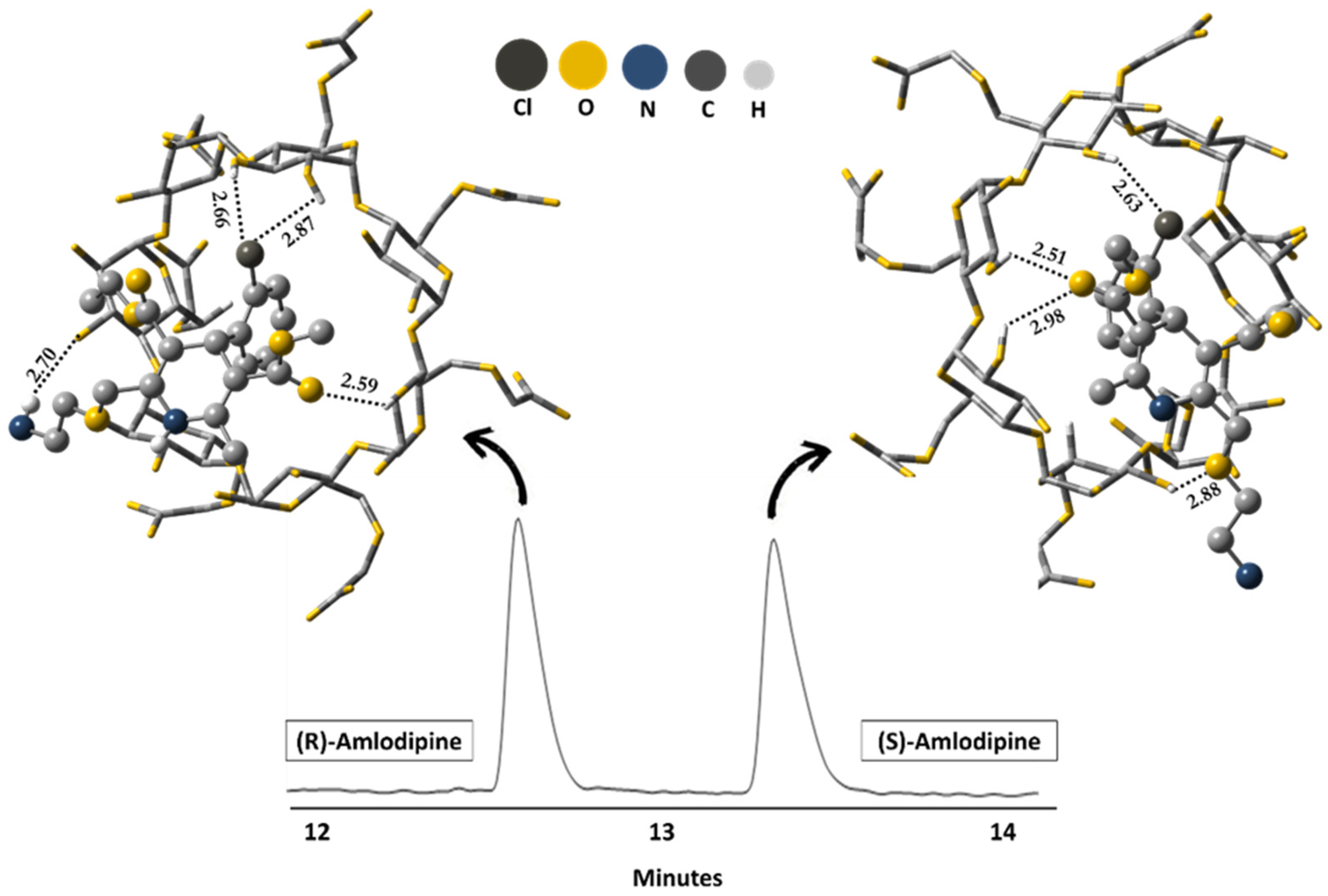 Molecules 26 02841 g009 Molecules 26 02841 g009