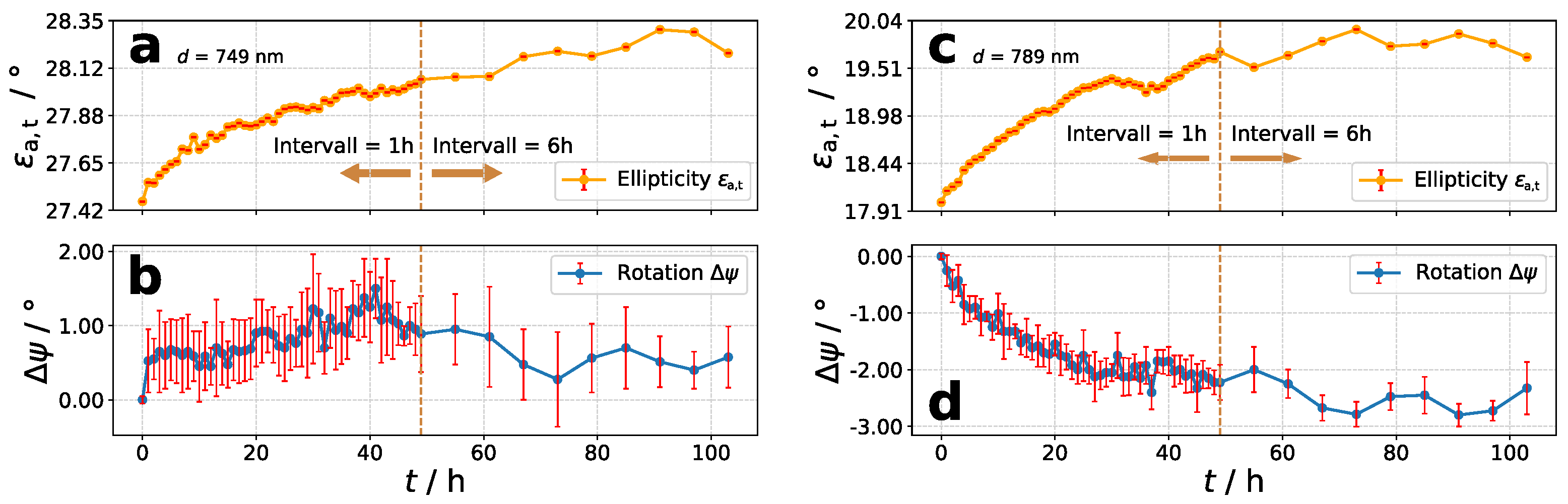Molecules 26 02842 g008