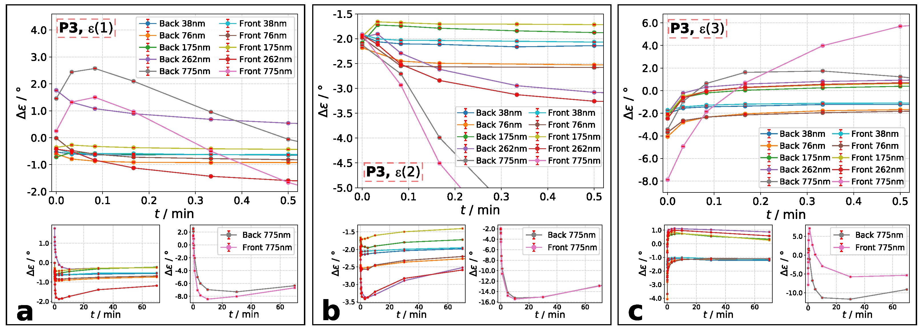 Molecules 26 02842 g010