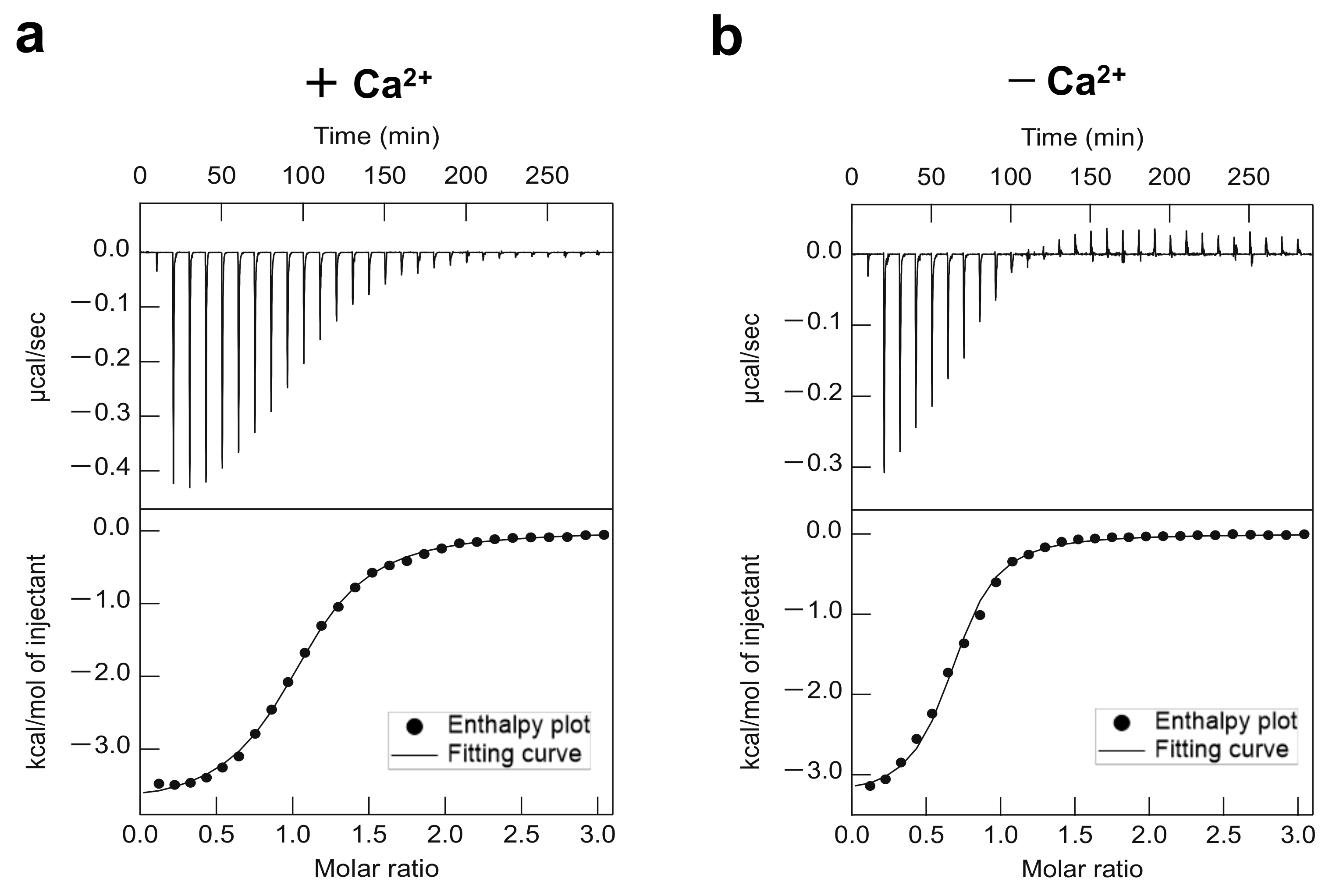 Molecules 26 02853 g002