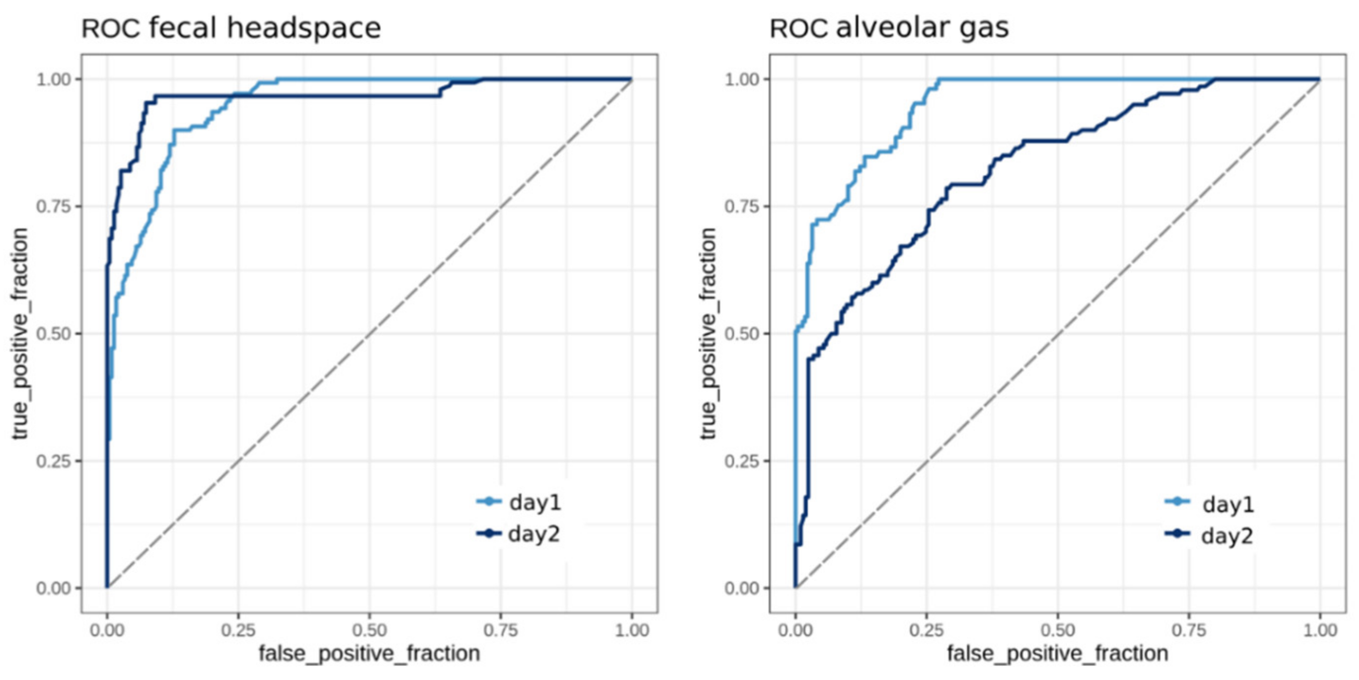 Molecules 26 02854 g003