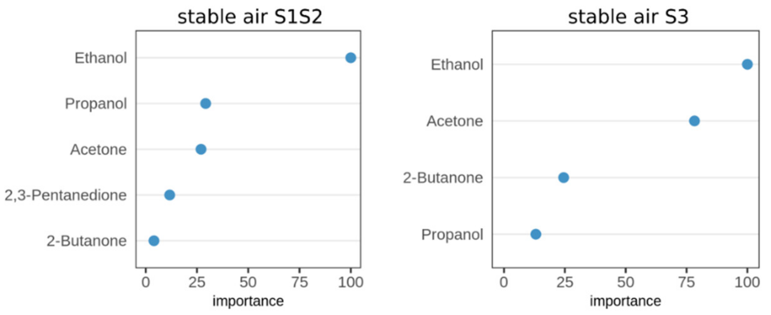 Molecules 26 02854 g004