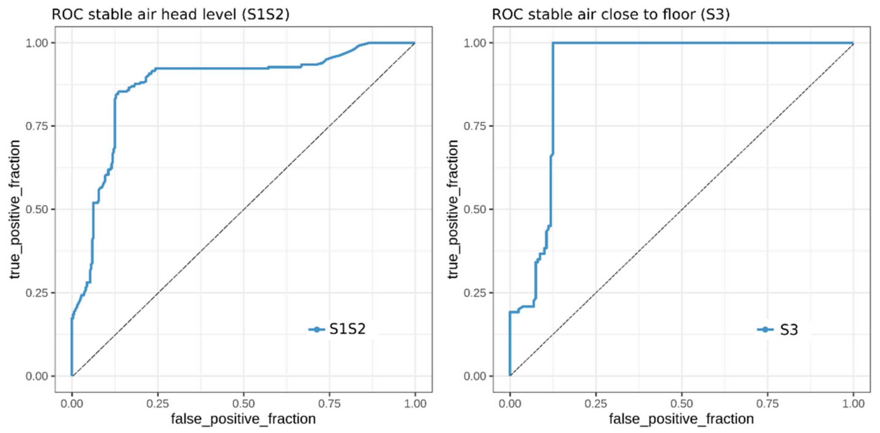 Molecules 26 02854 g005