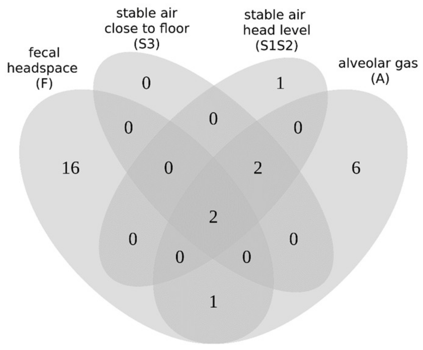 Molecules 26 02854 g006
