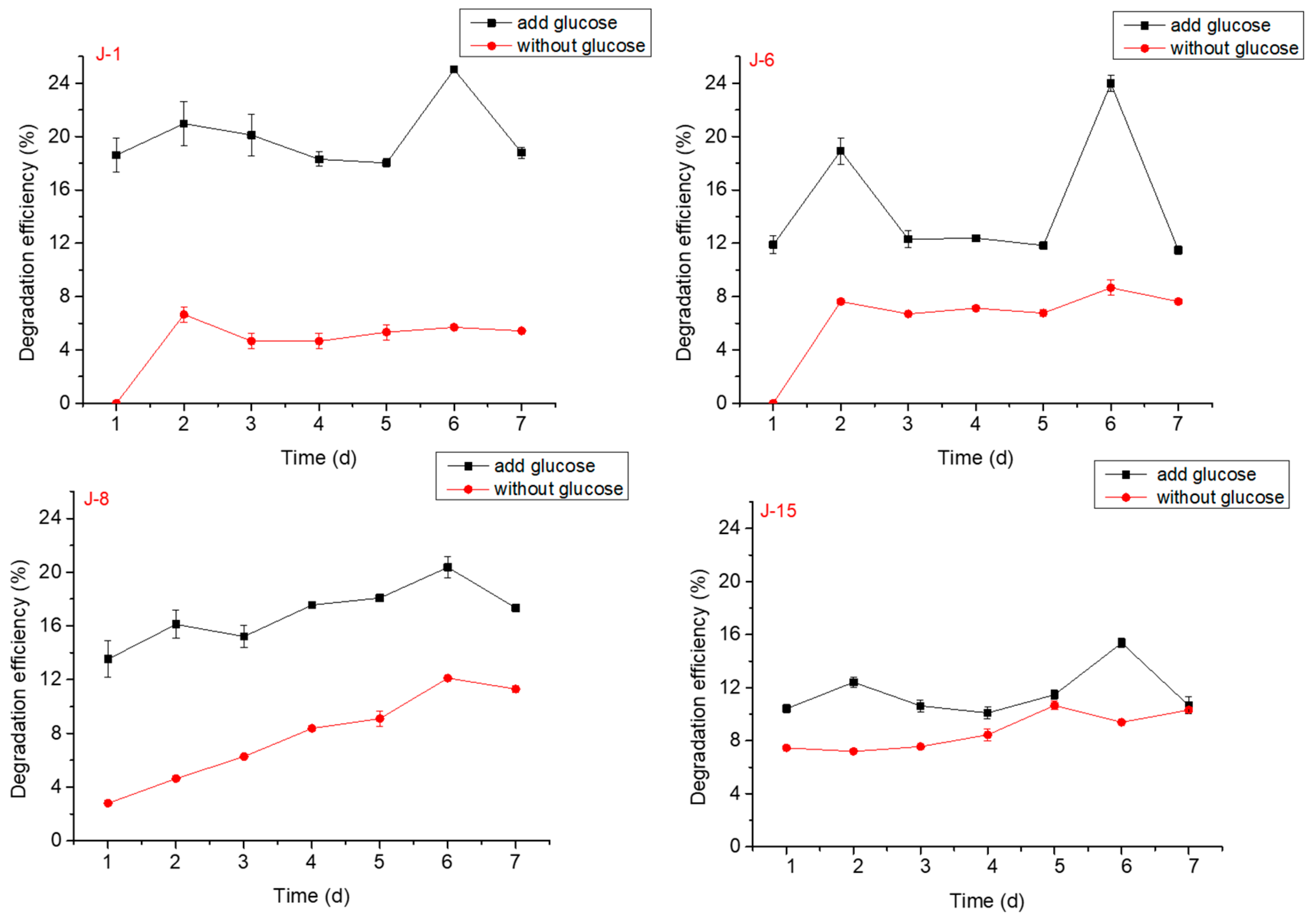 Molecules 26 02862 g002