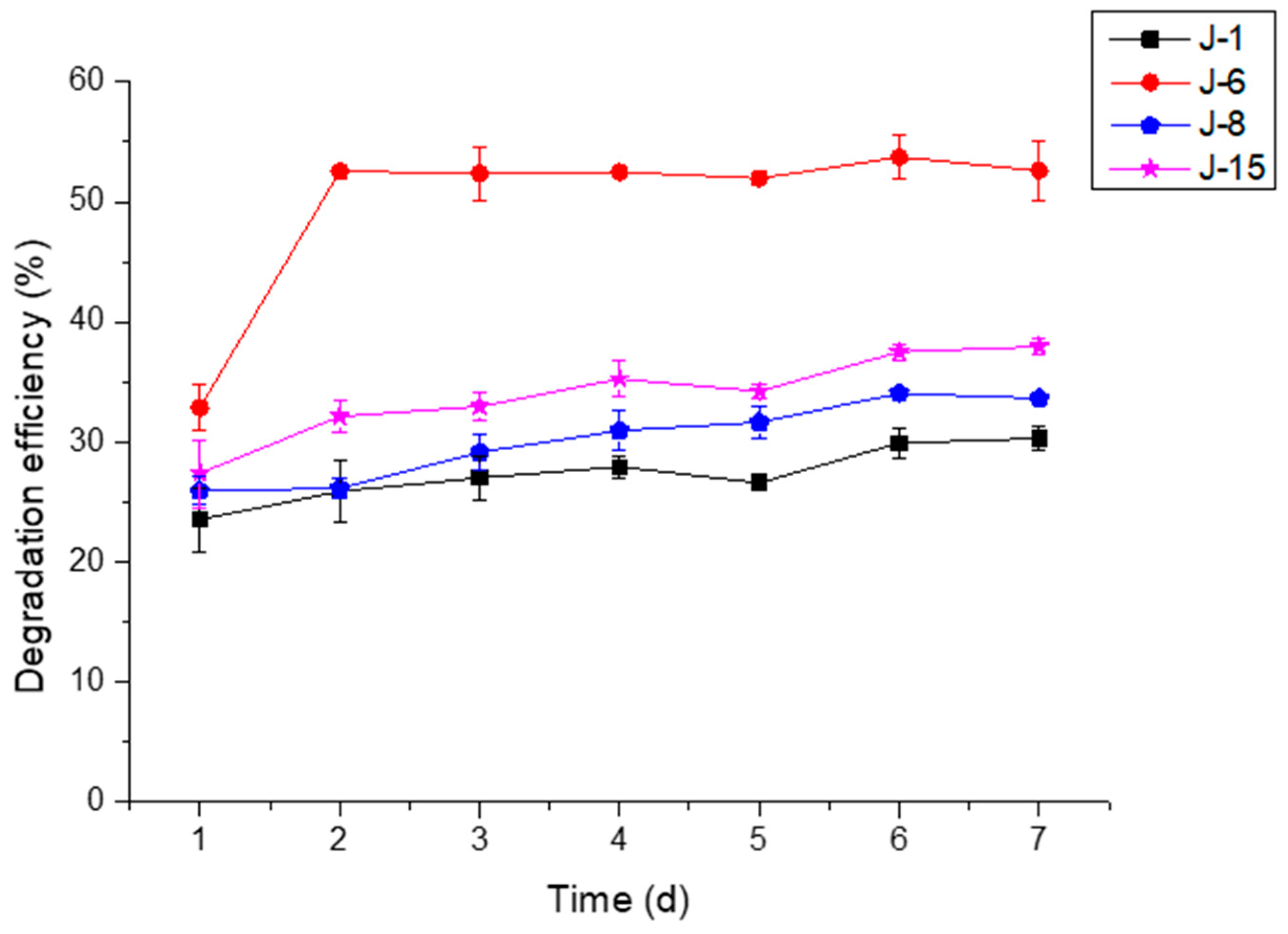 Molecules 26 02862 g004