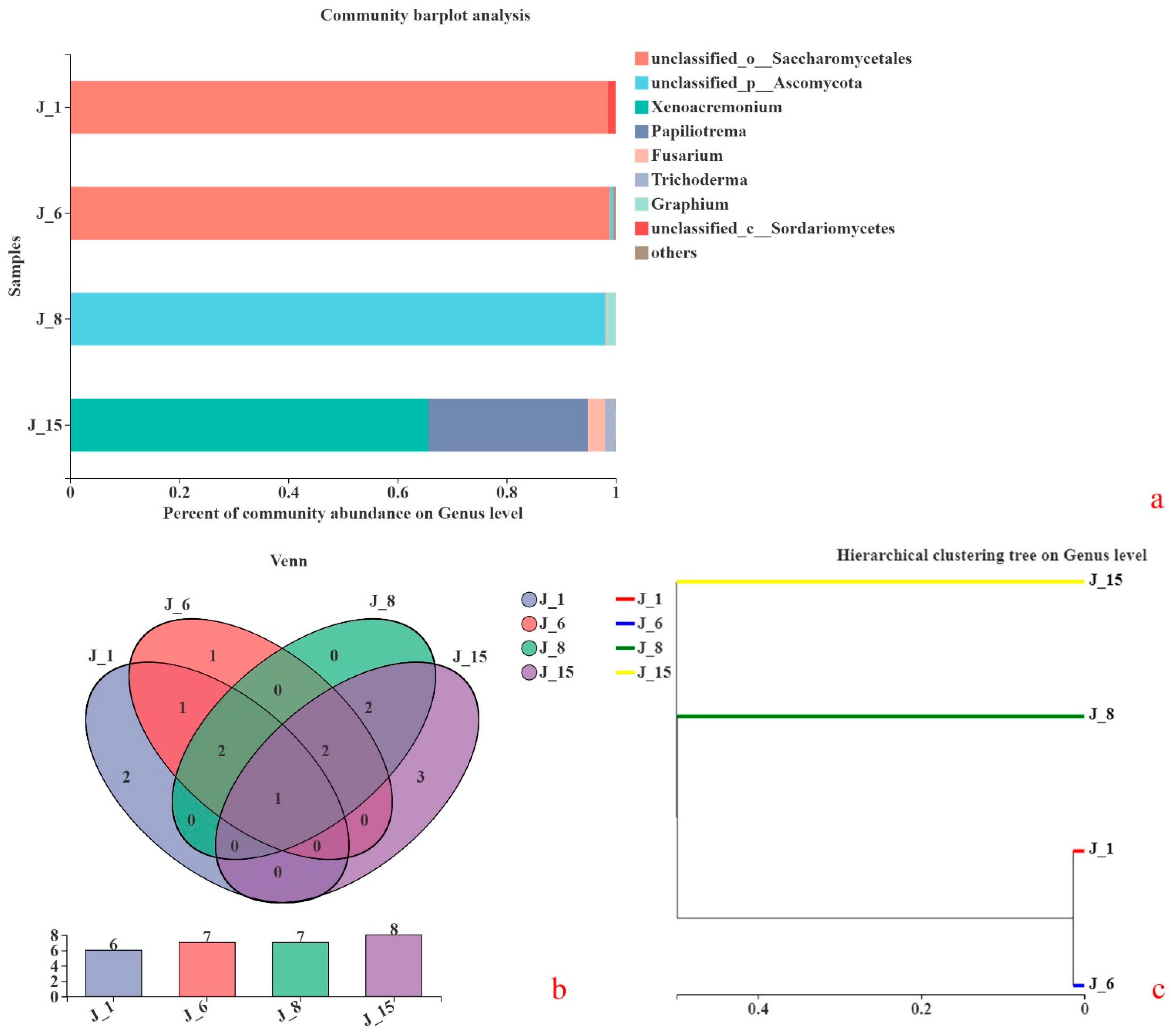 Molecules 26 02862 g008