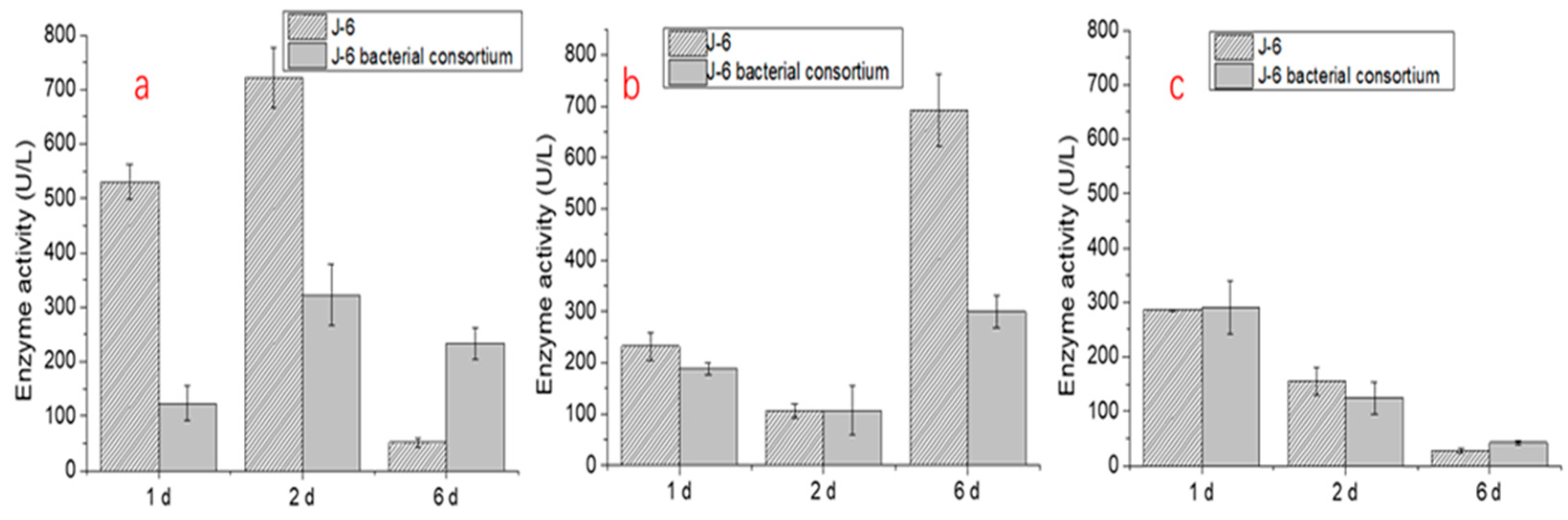 Molecules 26 02862 g010