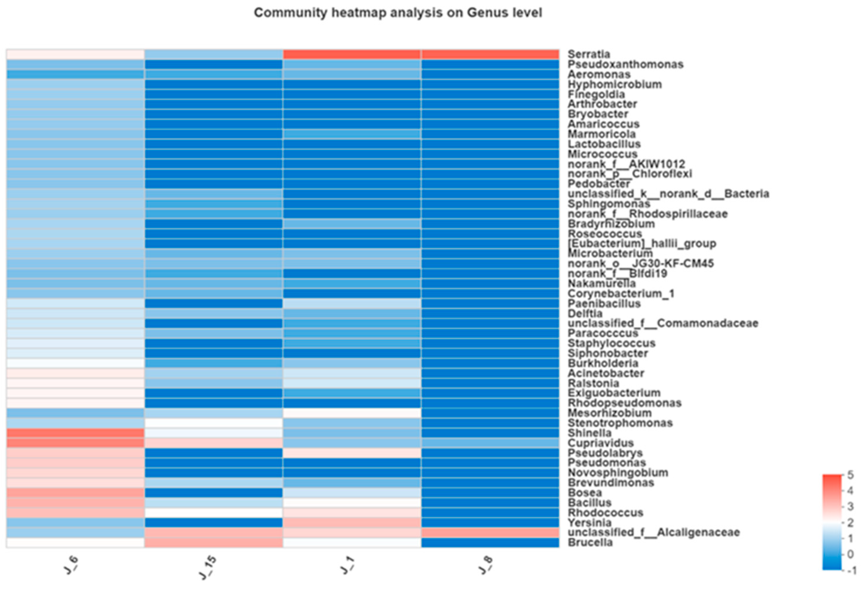 Molecules 26 02862 g012