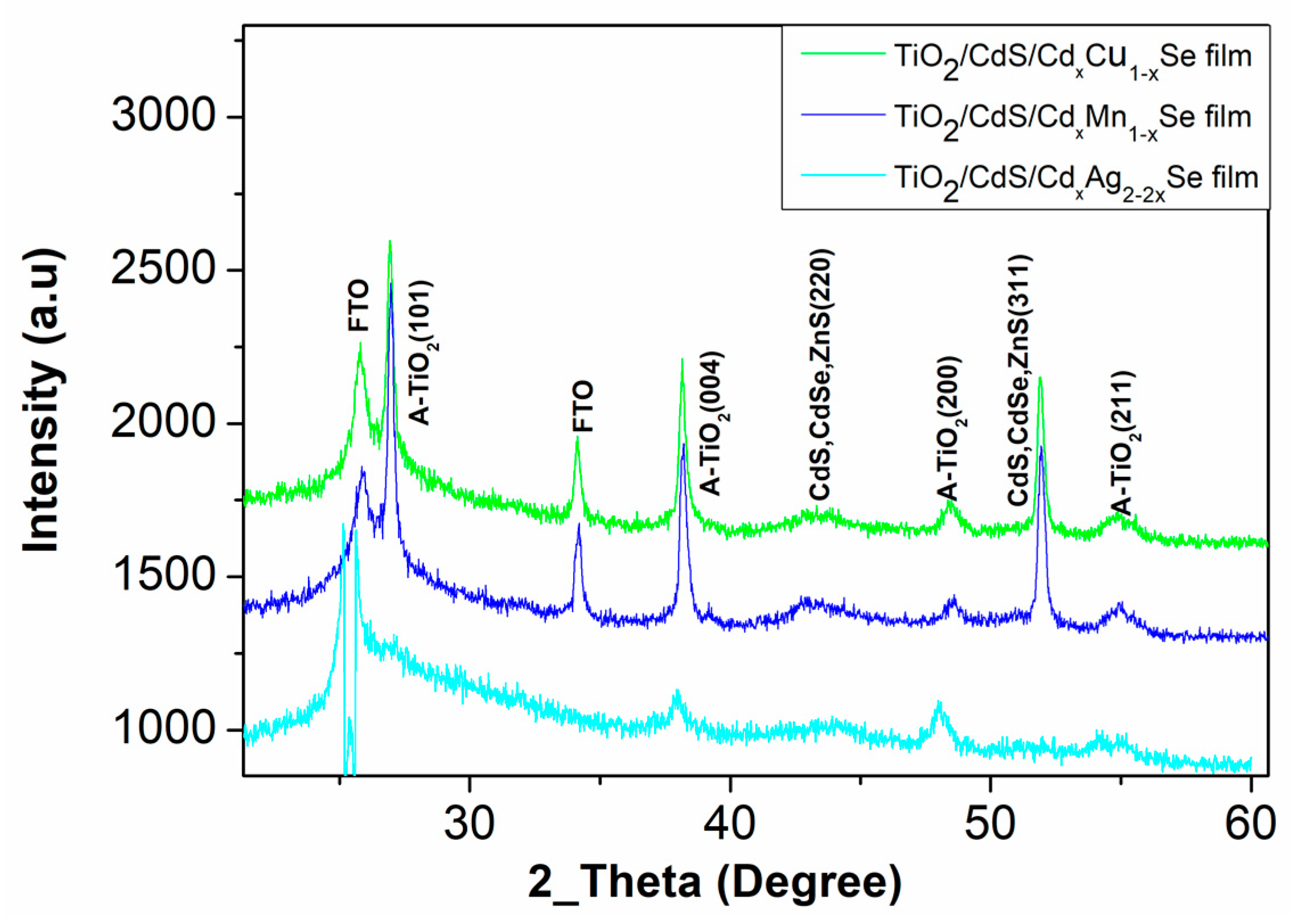 Molecules 26 02865 g001