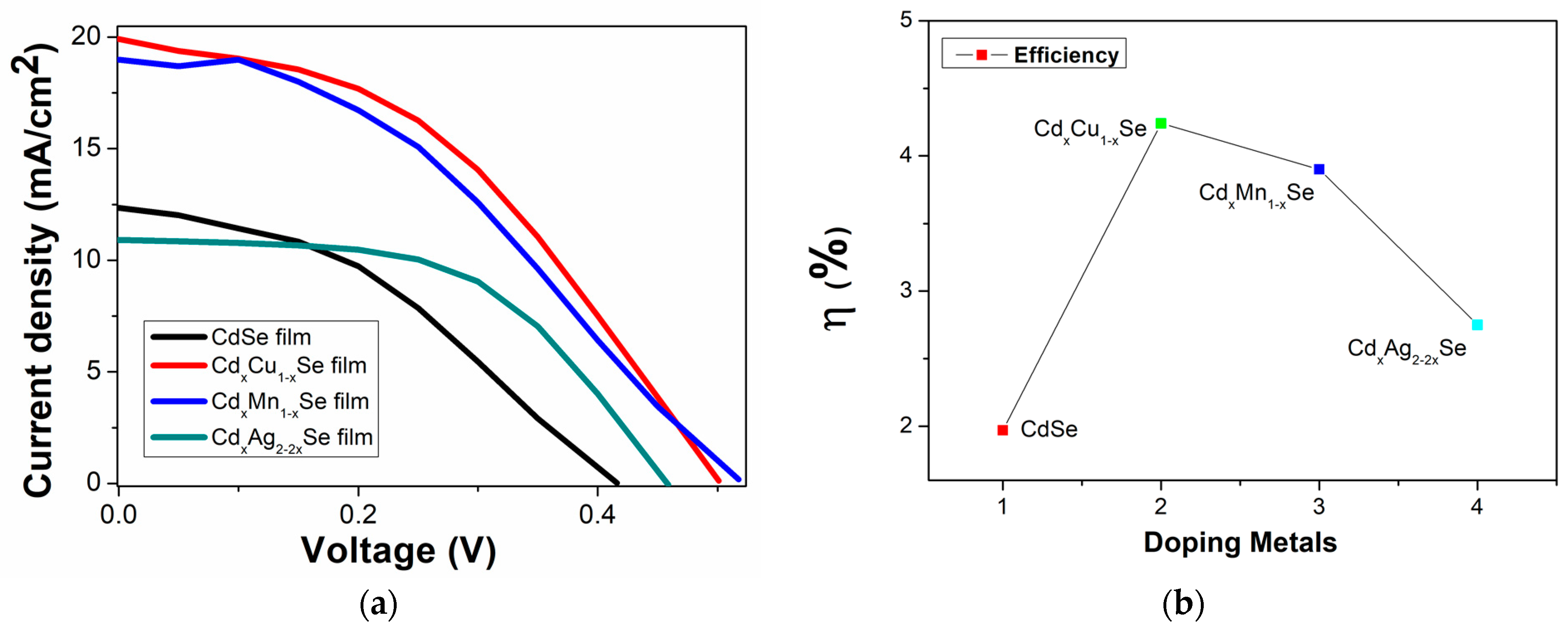 Molecules 26 02865 g007