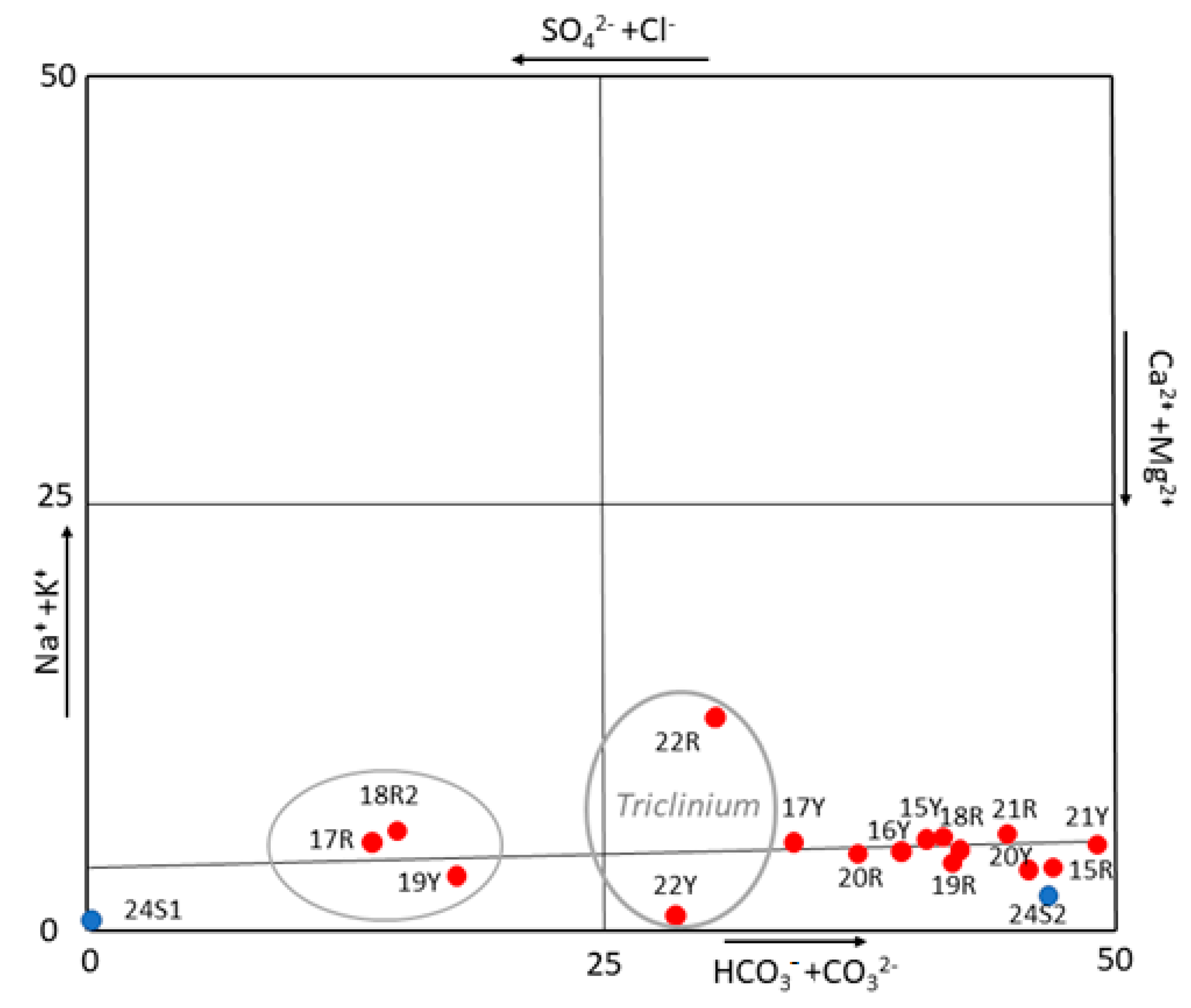 Molecules 26 02866 g005