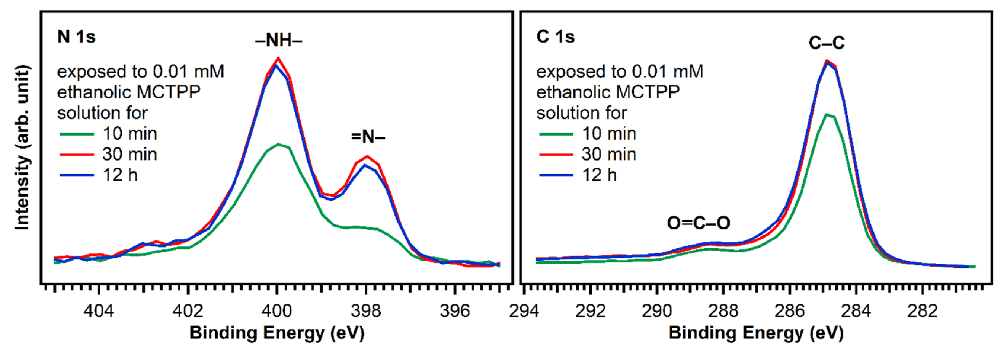 Molecules 26 02871 g006