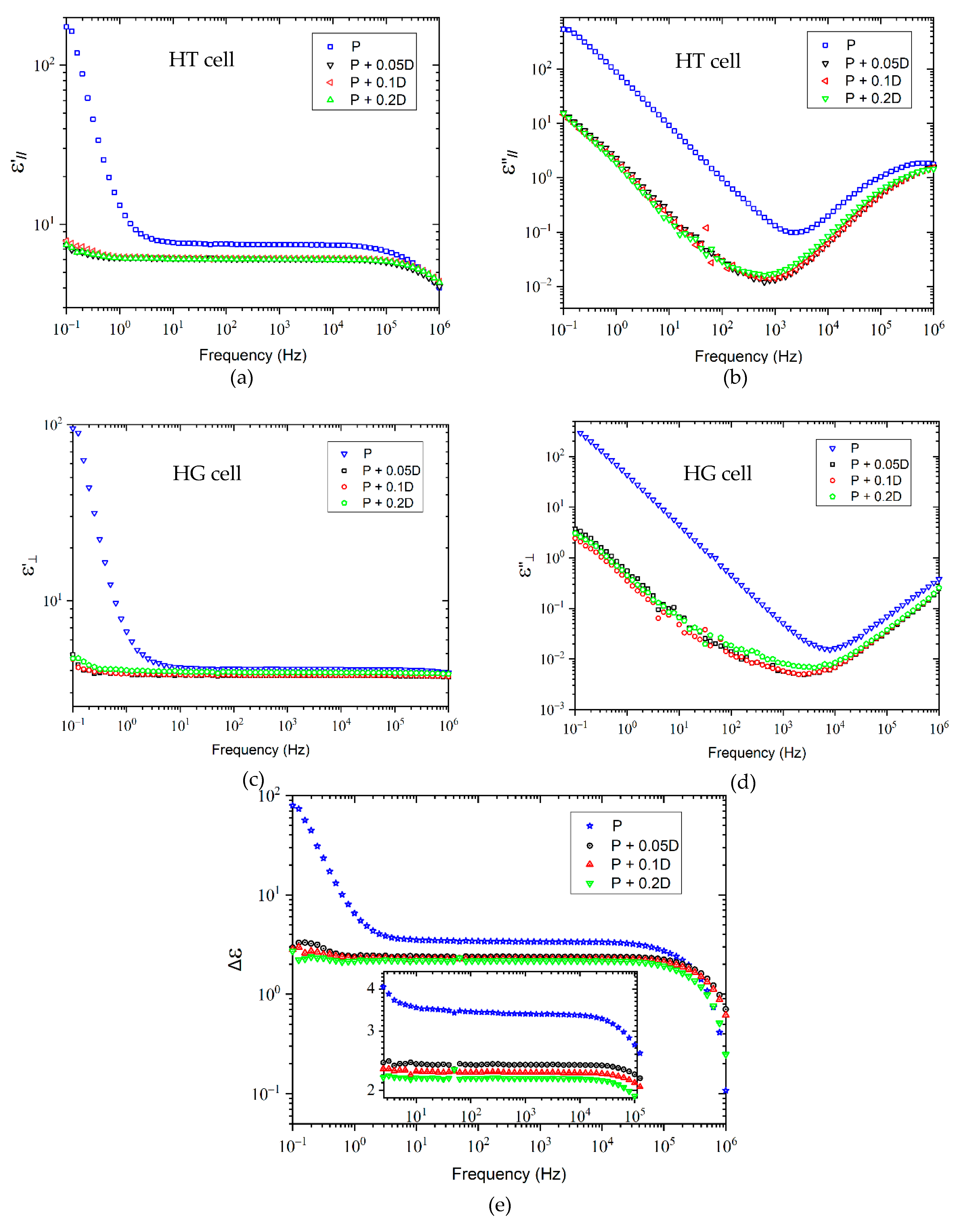 Molecules 26 02873 g003 Molecules 26 02873 g003